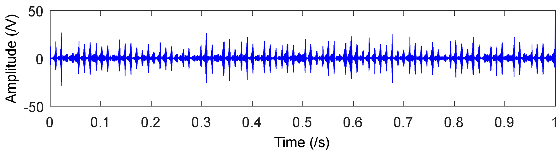 Applsci 08 00619 g024 Applsci 08 00619 g024