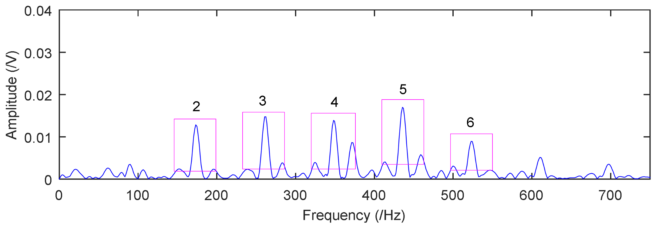 Applsci 08 00619 g026 Applsci 08 00619 g026