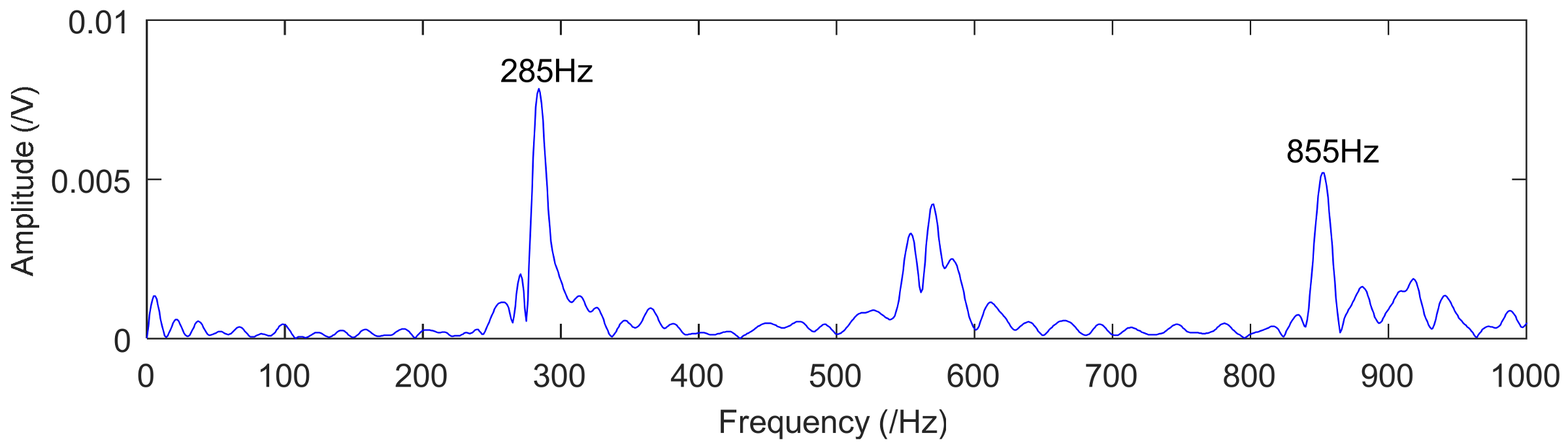 Applsci 08 00619 g032 Applsci 08 00619 g032