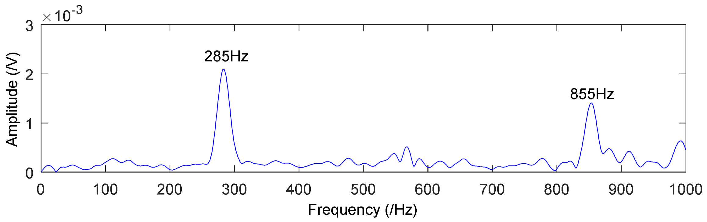 Applsci 08 00619 g033 Applsci 08 00619 g033