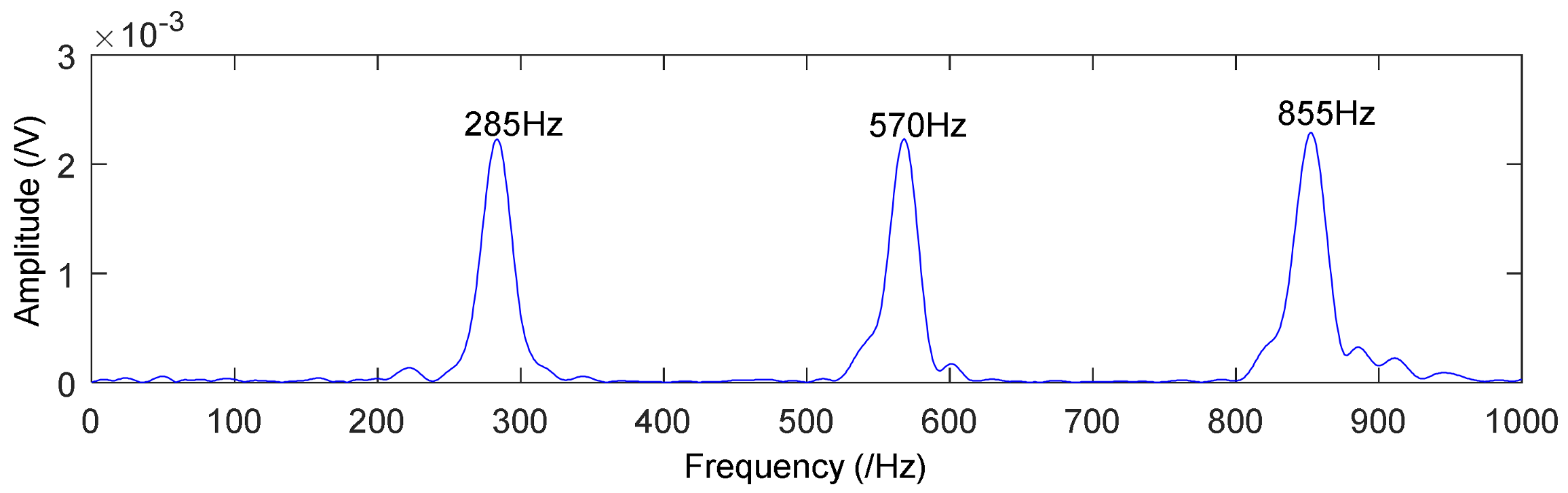 Applsci 08 00619 g034 Applsci 08 00619 g034