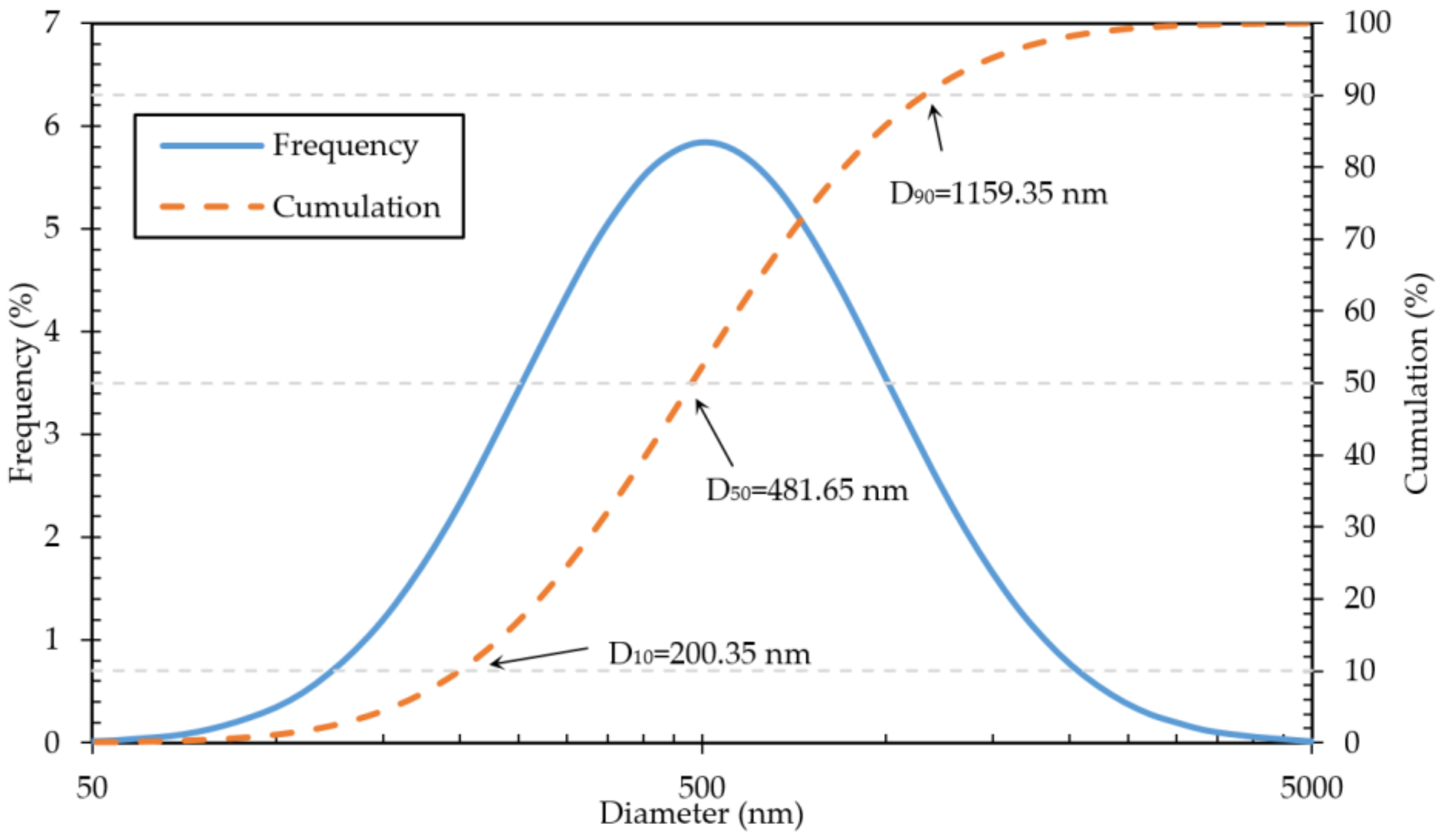 Applsci 08 00624 g003