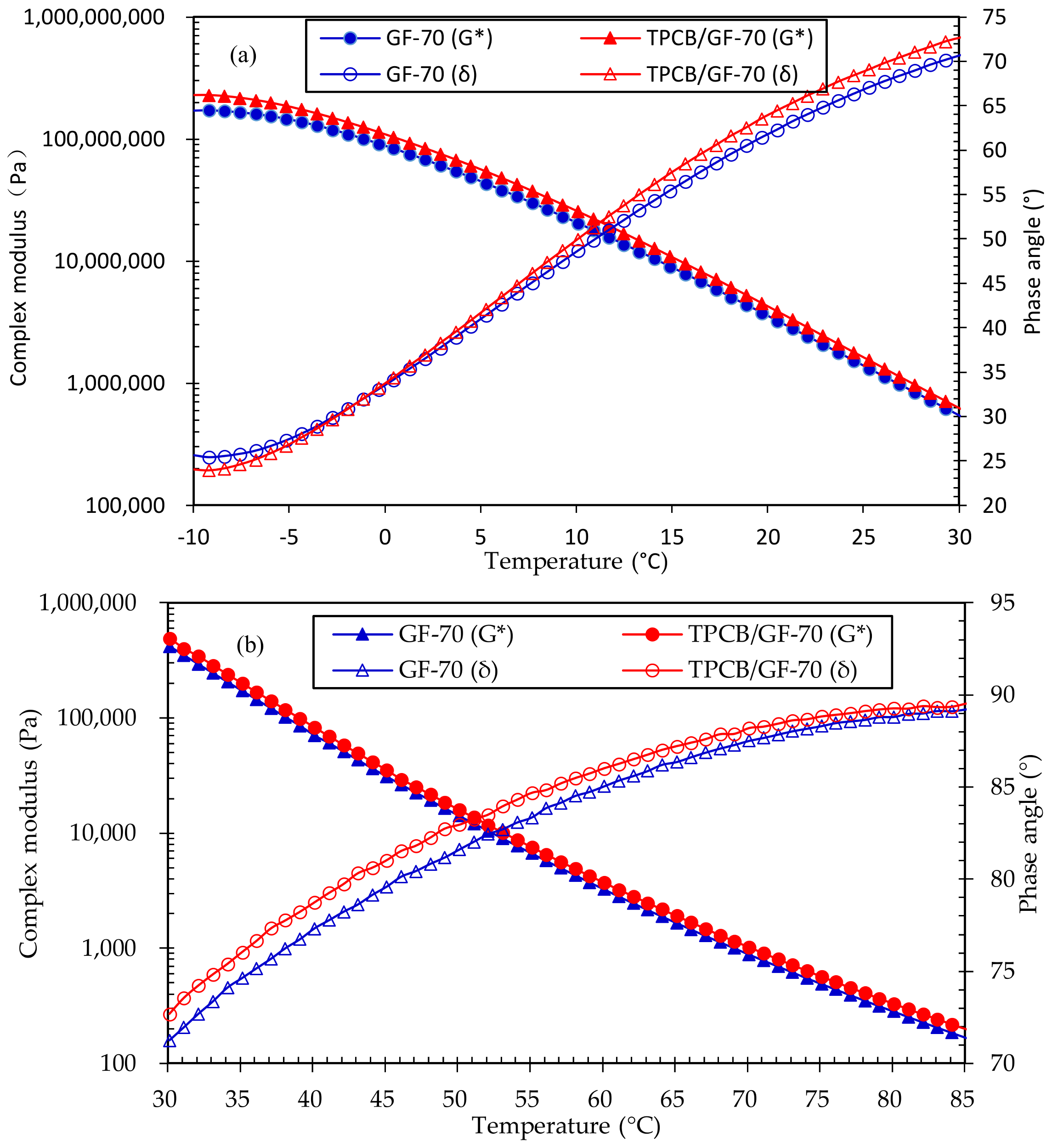 Applsci 08 00624 g005