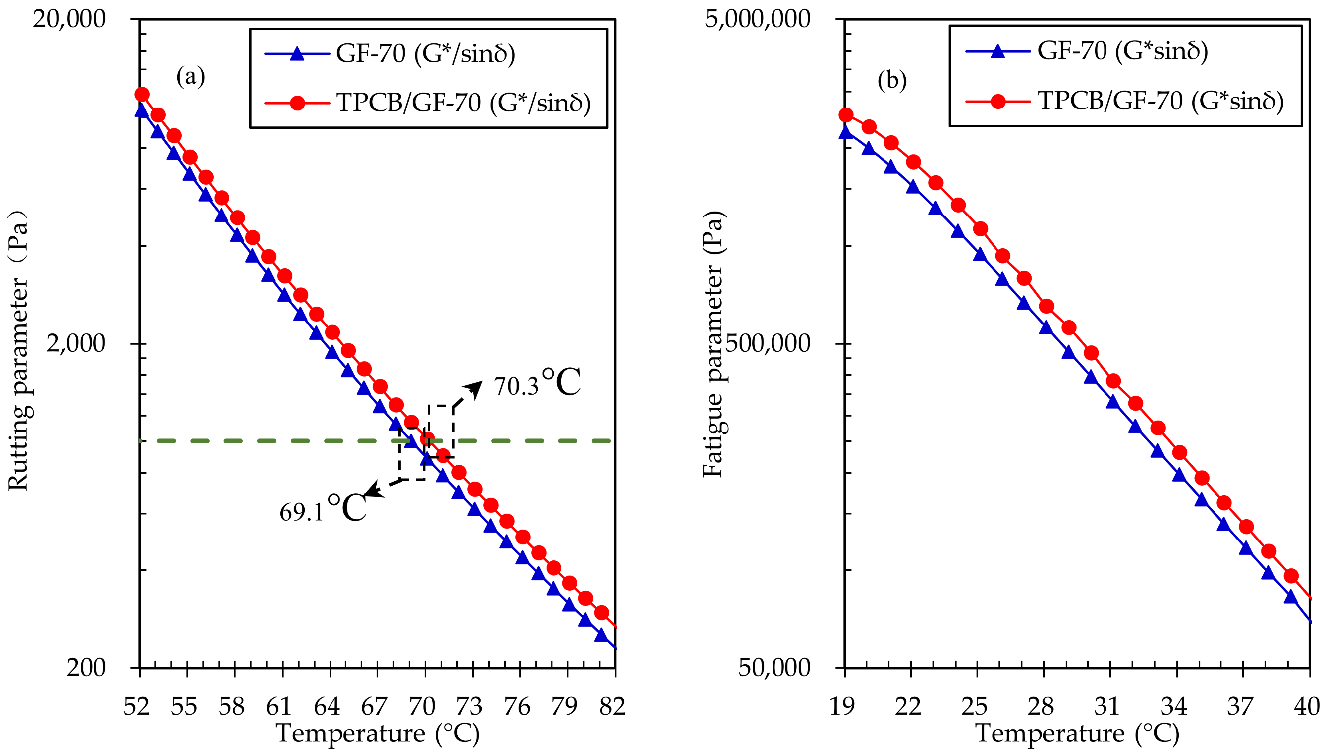 Applsci 08 00624 g006