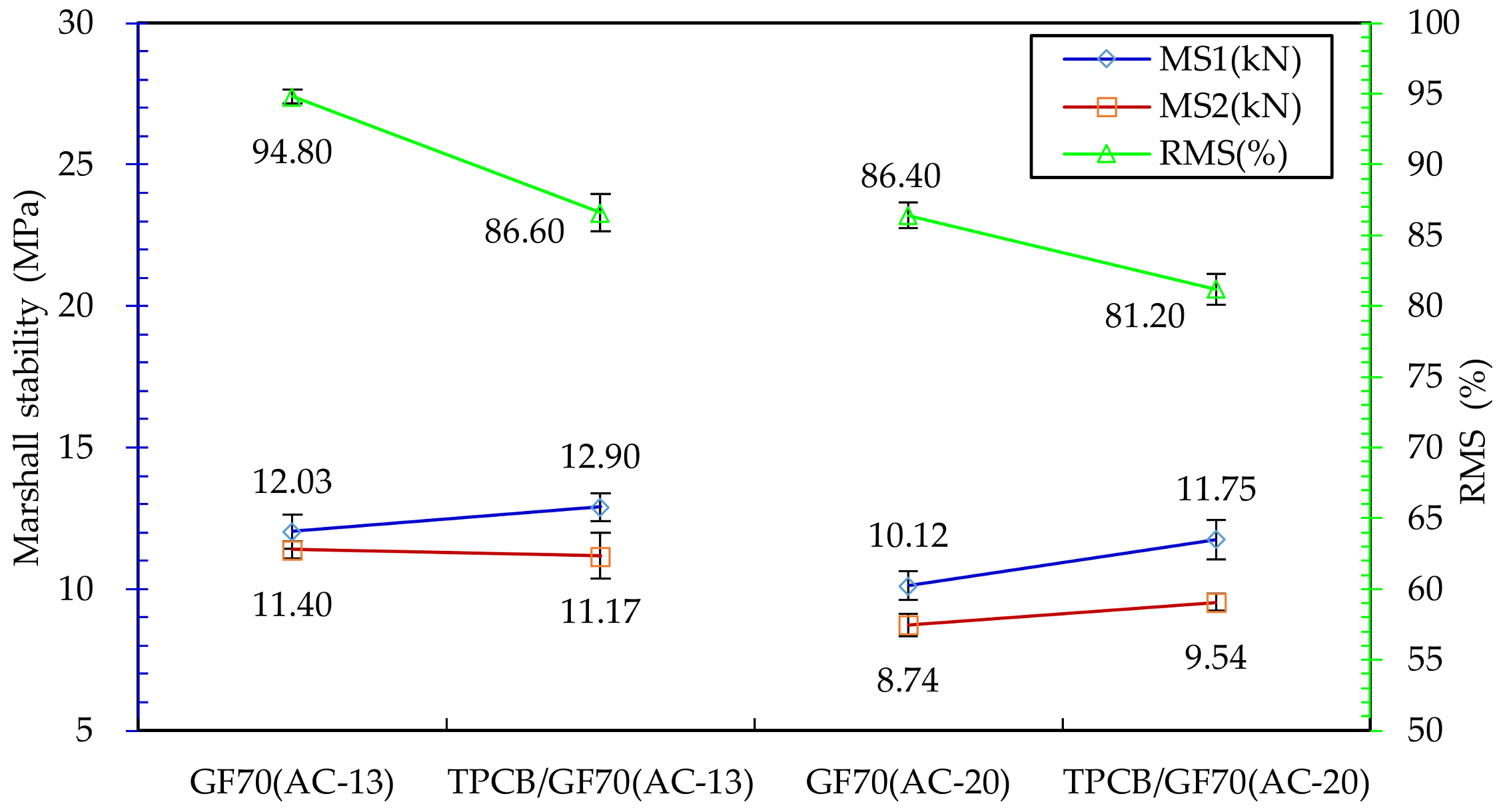 Applsci 08 00624 g010