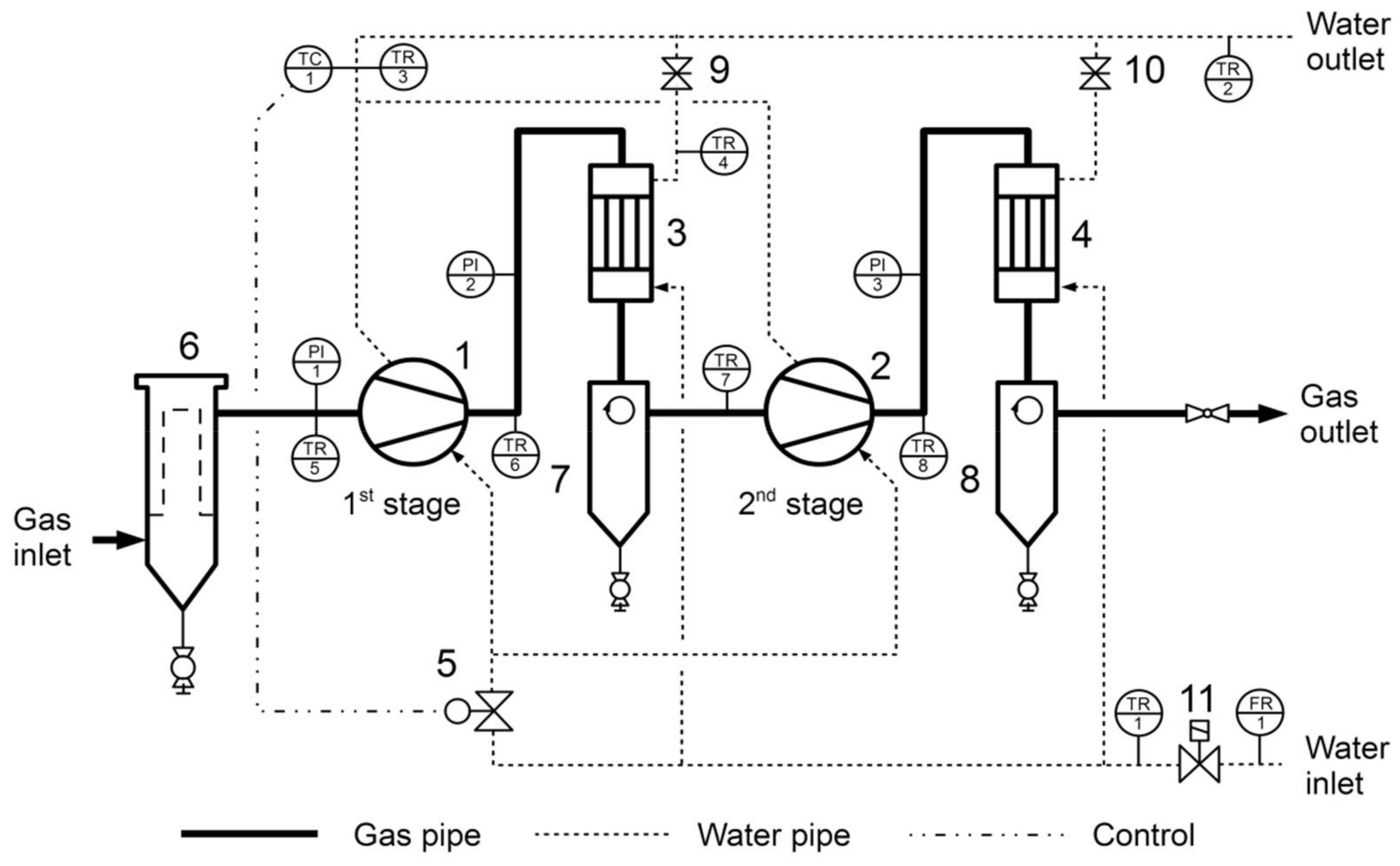 Applsci 08 00625 g001