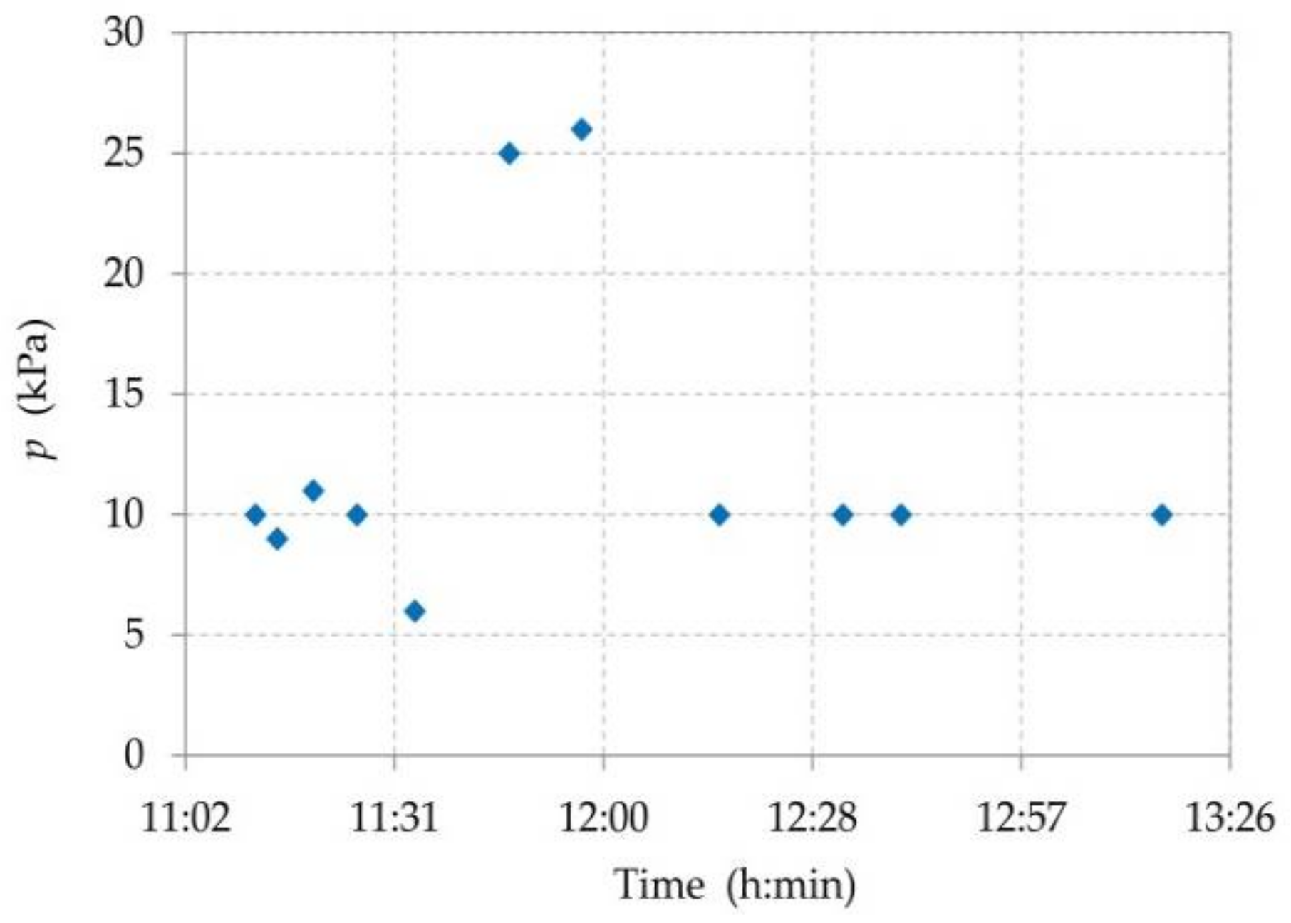 Applsci 08 00625 g006