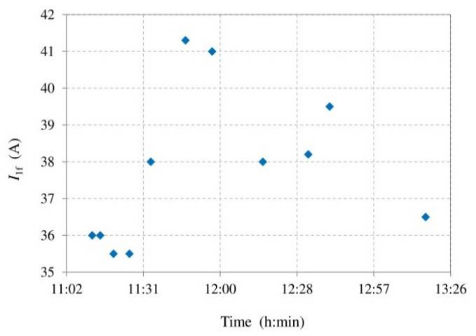 Applsci 08 00625 g008