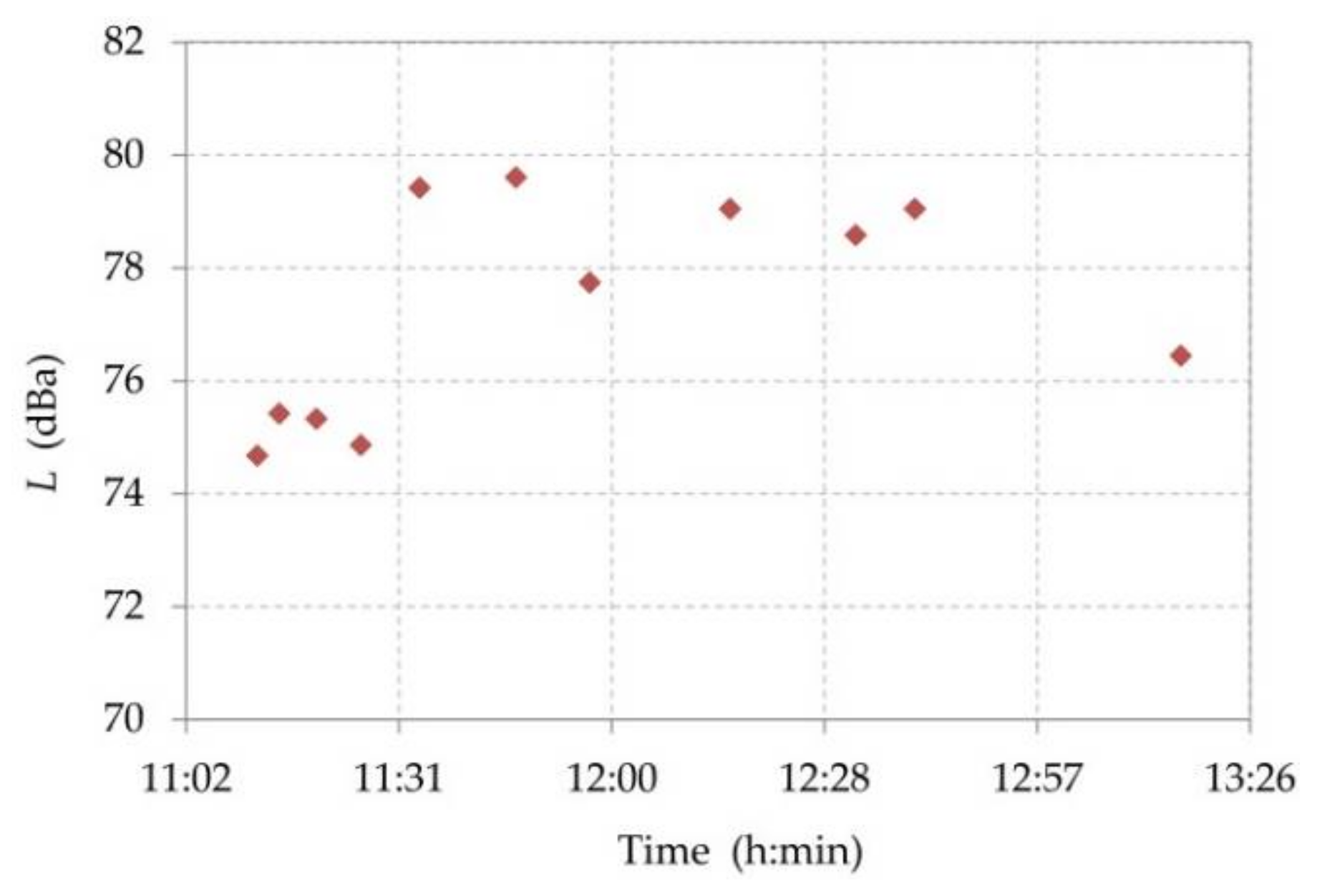 Applsci 08 00625 g010