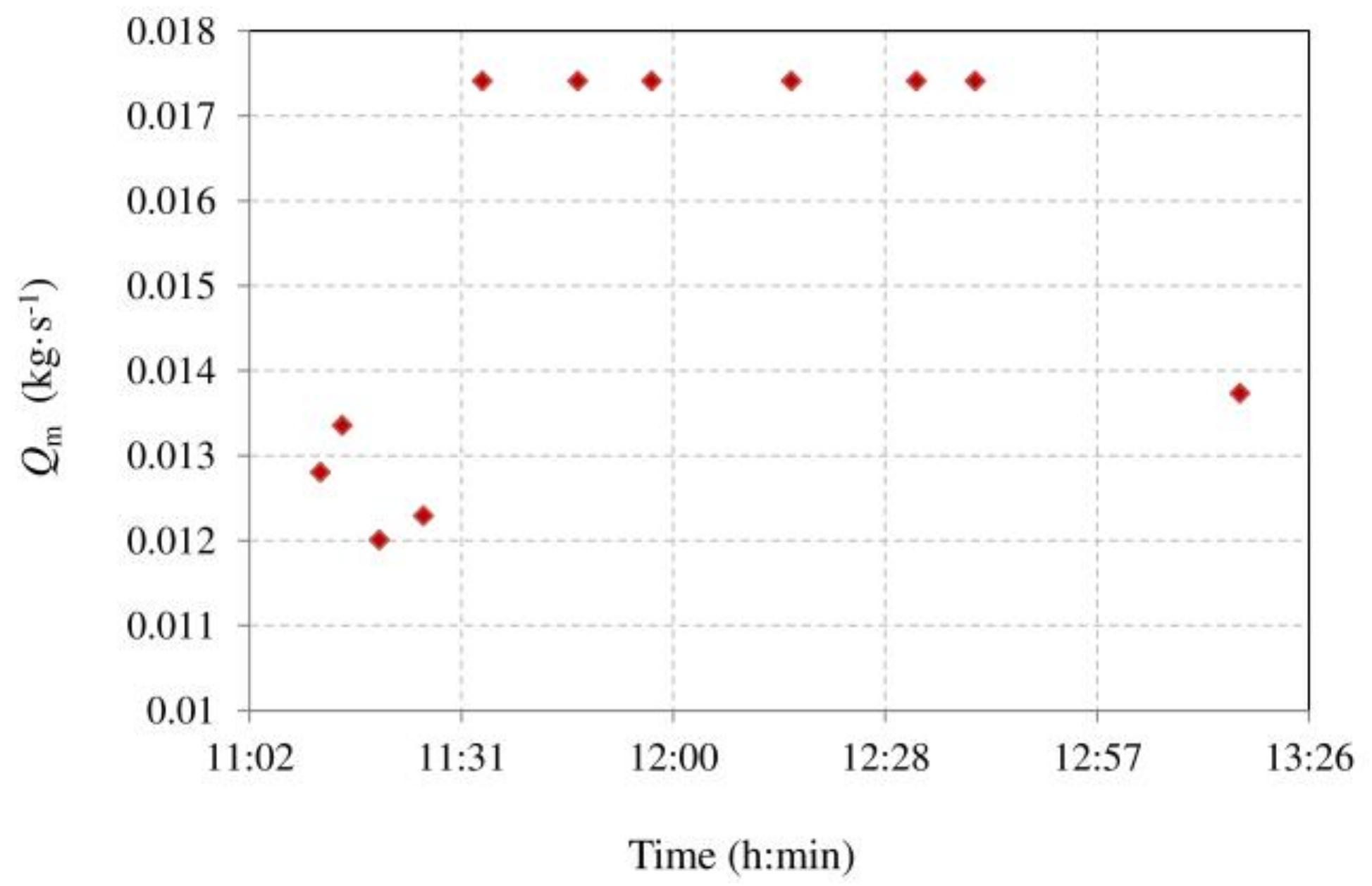 Applsci 08 00625 g012