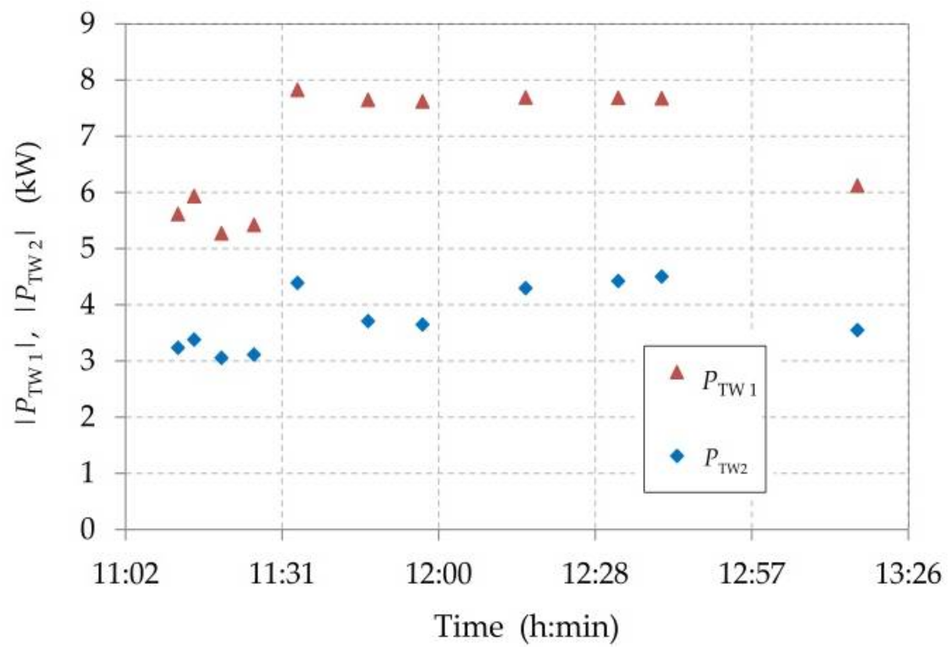 Applsci 08 00625 g014