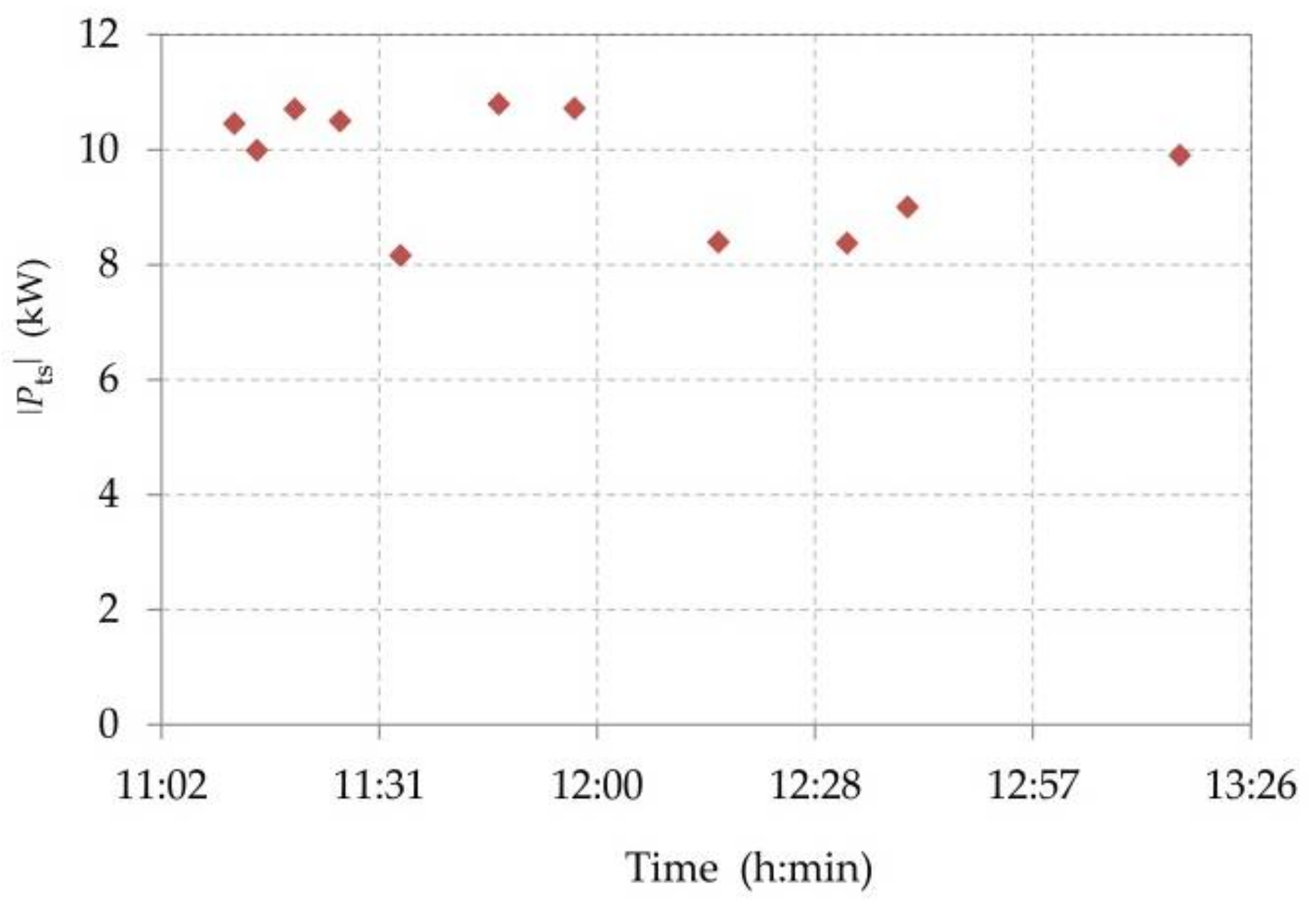Applsci 08 00625 g015
