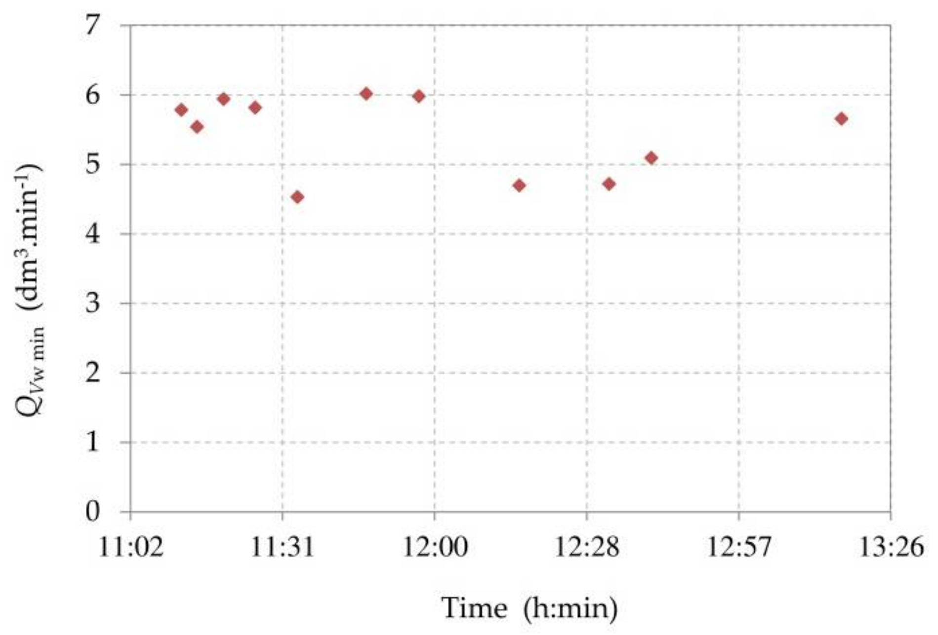 Applsci 08 00625 g016