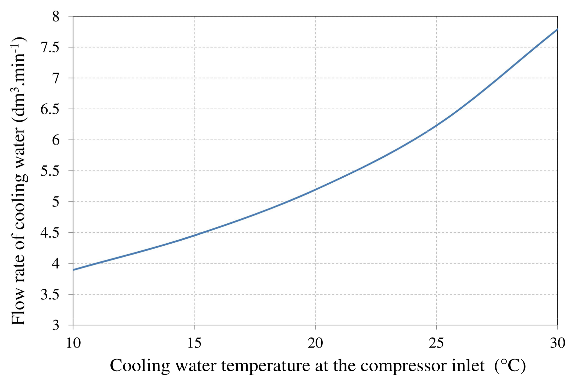 Applsci 08 00625 g017
