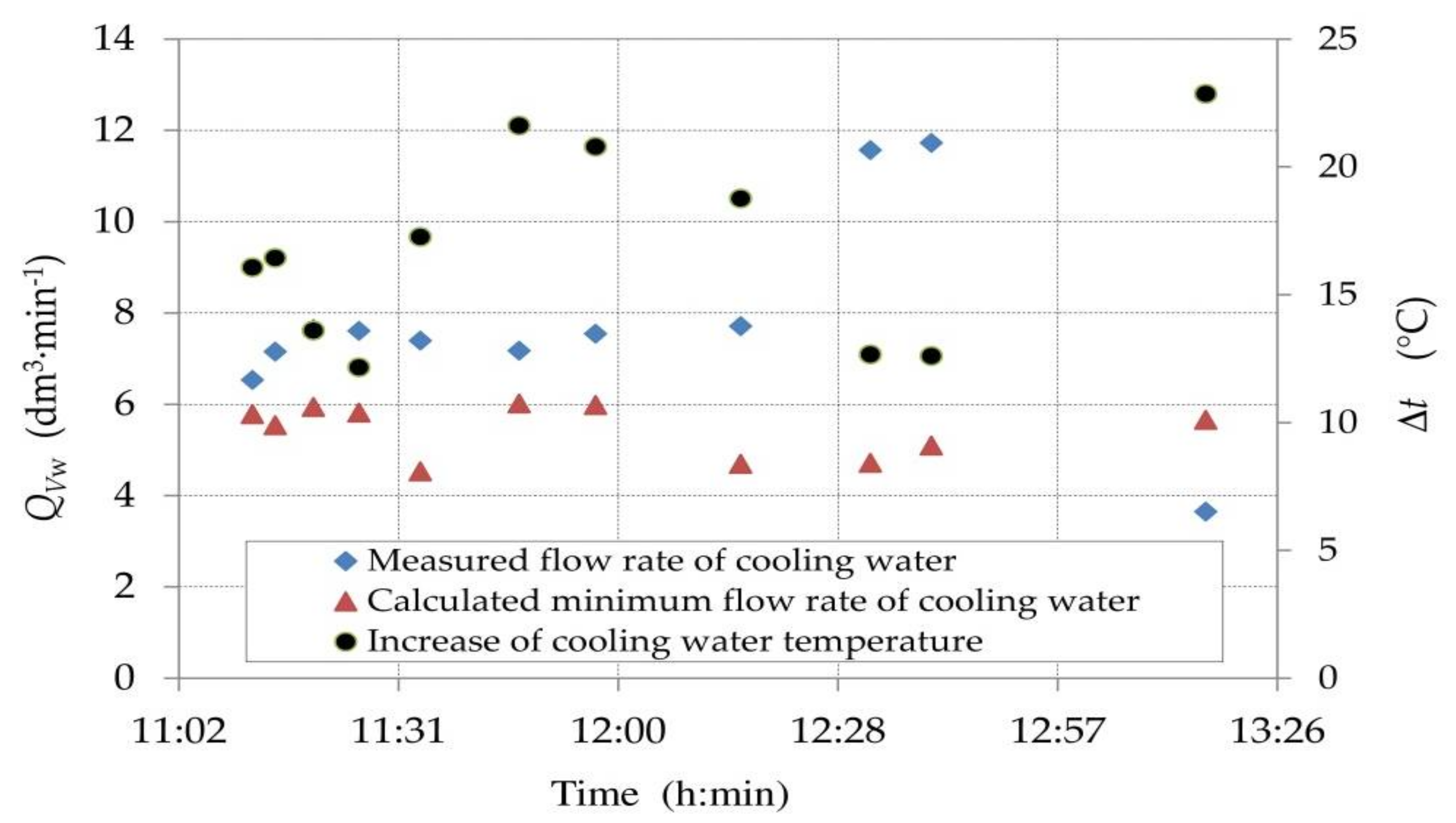Applsci 08 00625 g018