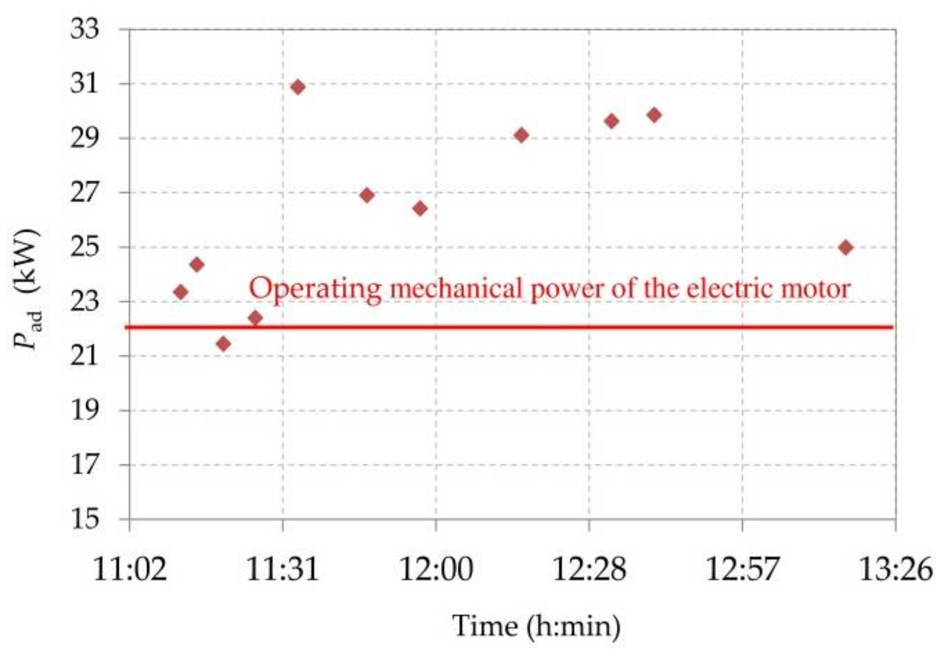 Applsci 08 00625 g019