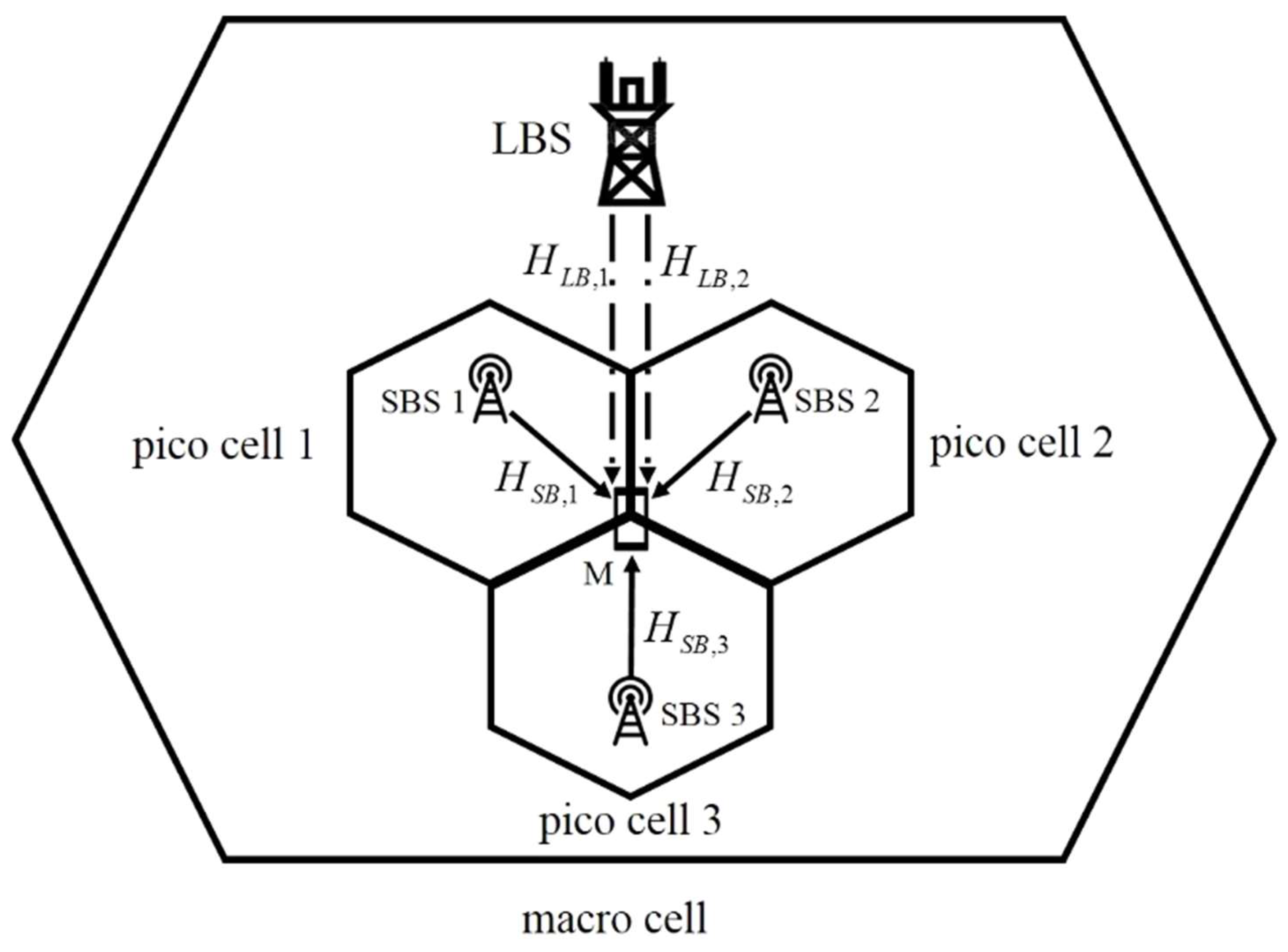 Applsci 08 00631 g001 550