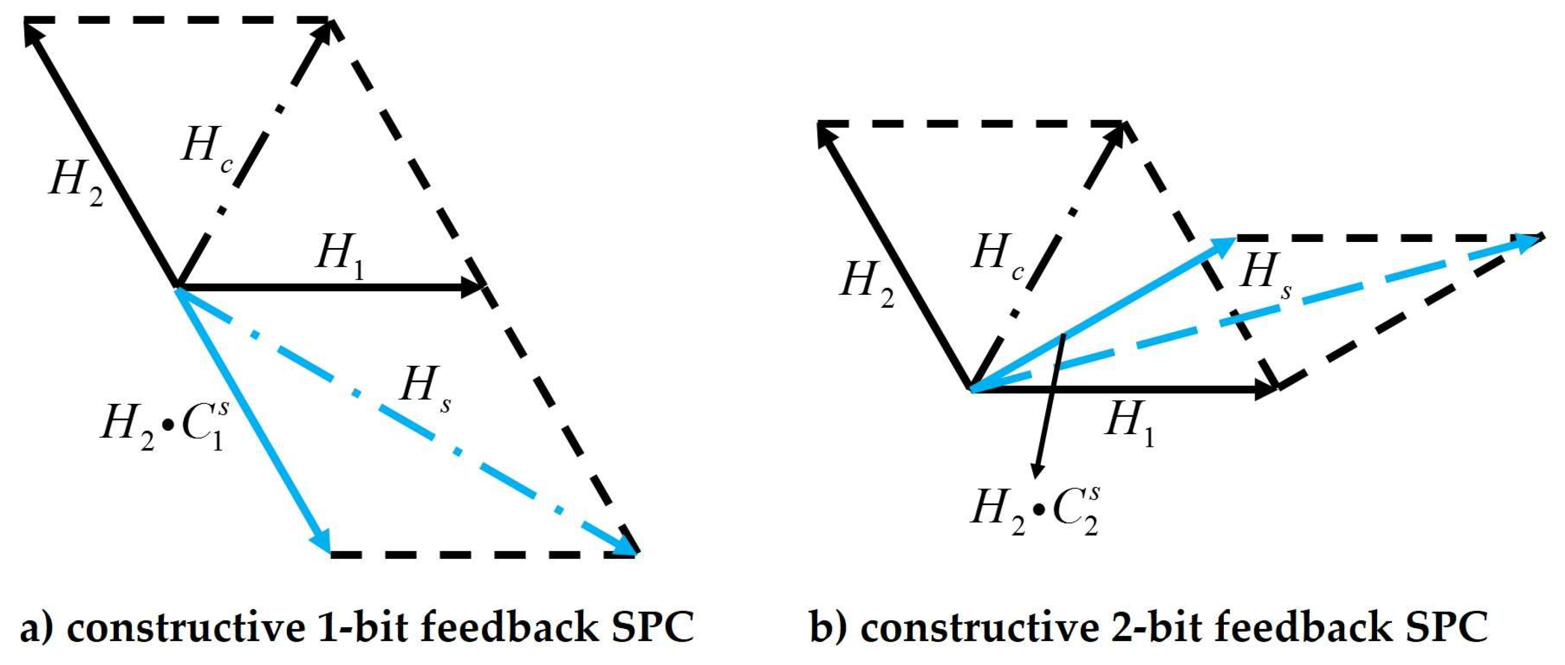 Applsci 08 00631 g002 550