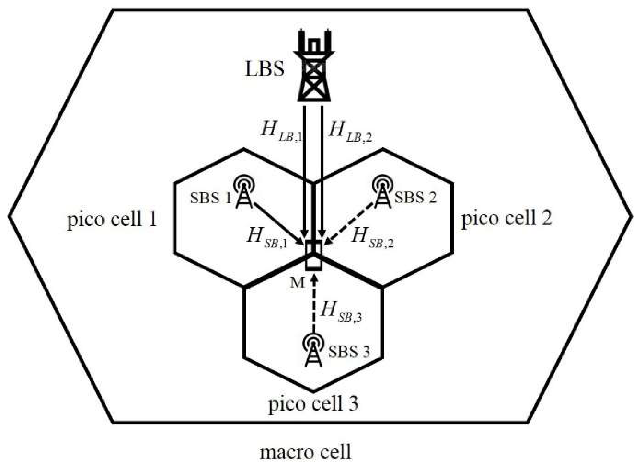 Applsci 08 00631 g006 550