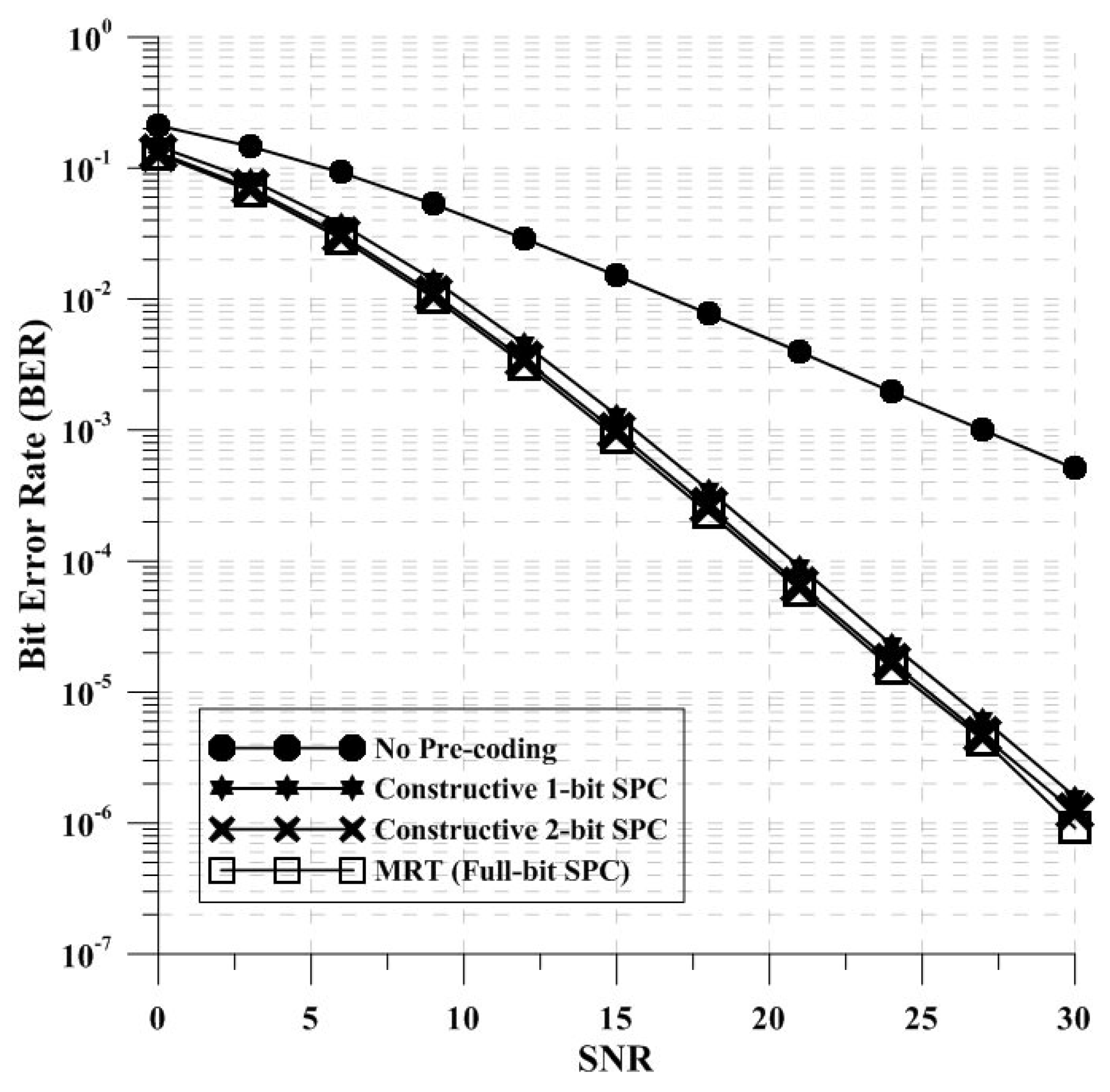 Applsci 08 00631 g007 550