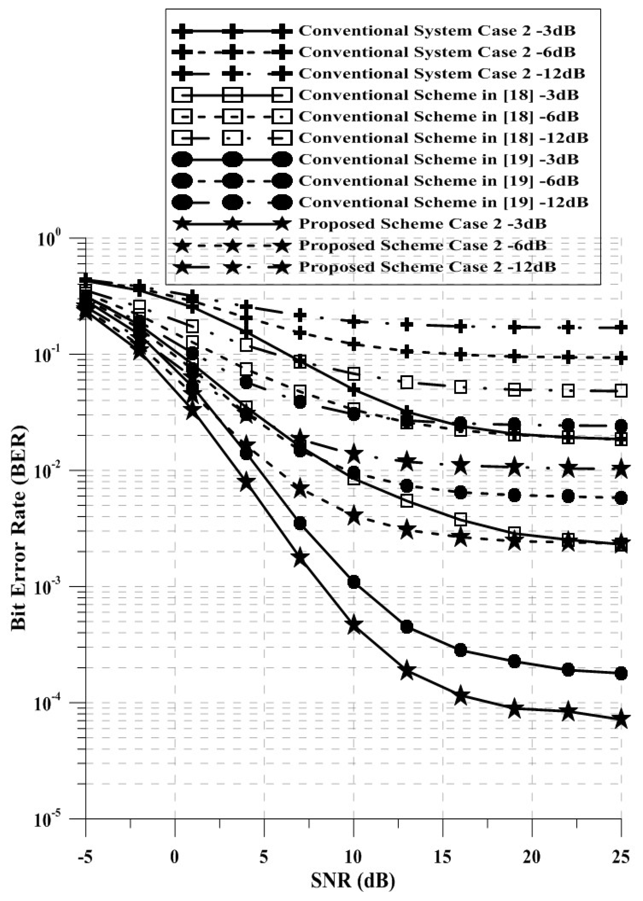 Applsci 08 00631 g009 550