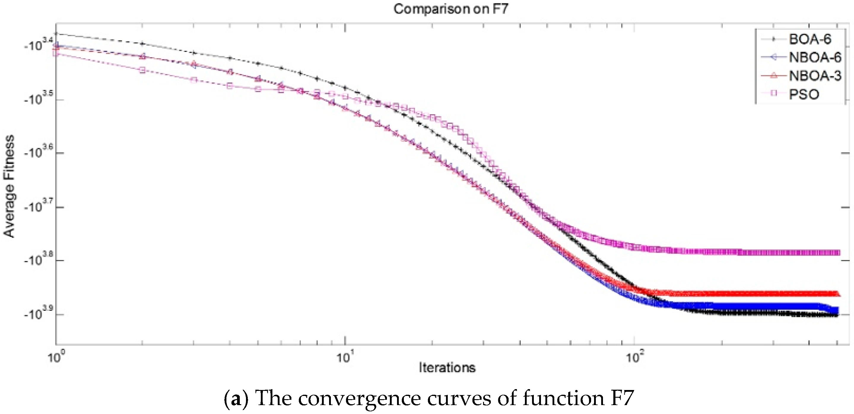 Applsci 08 00632 g003a 550