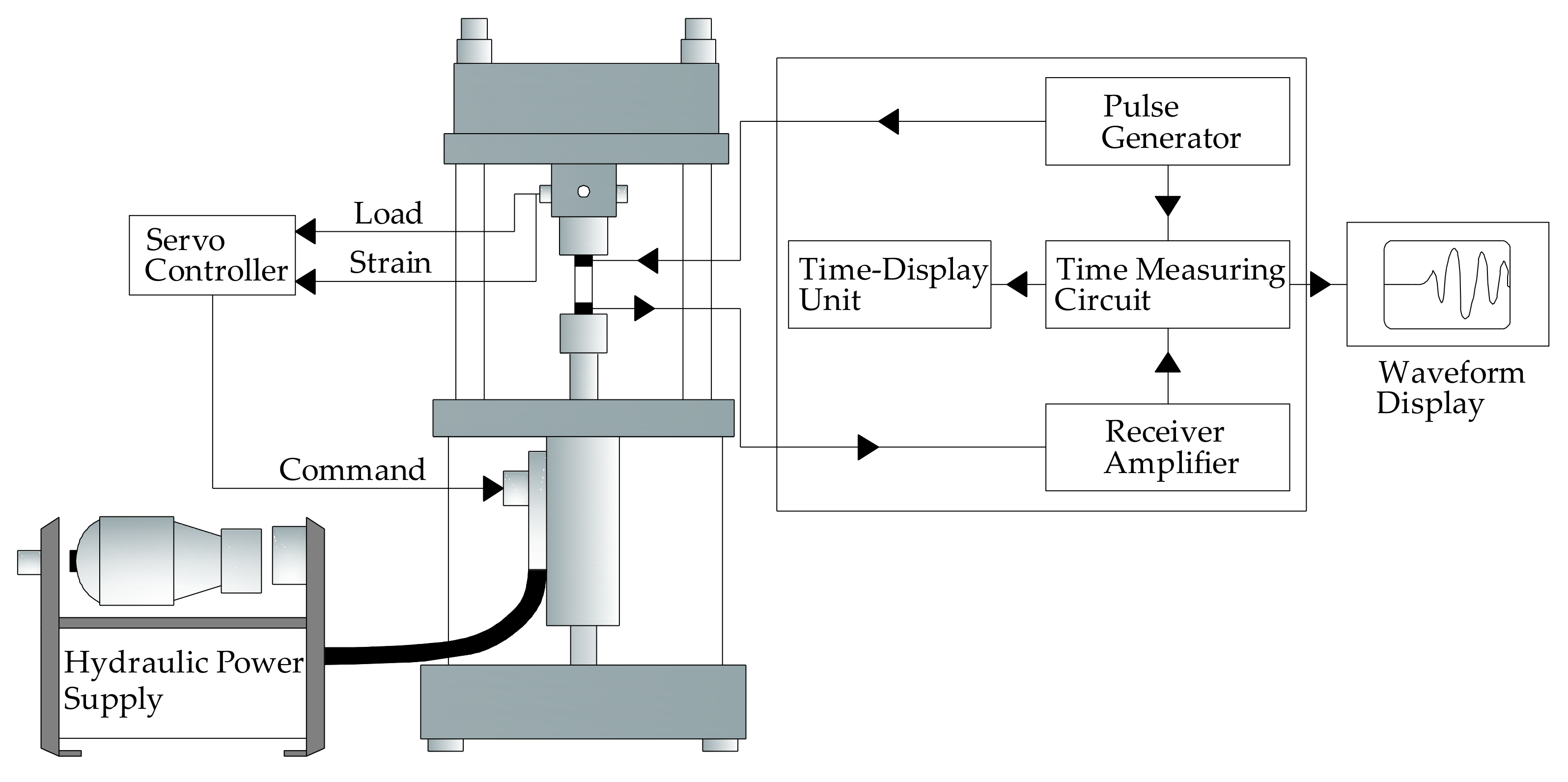 Applsci 08 00633 g003