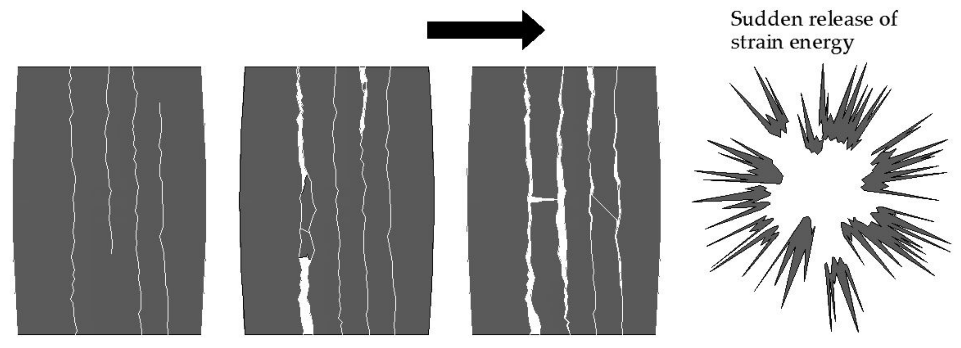 Applsci 08 00633 g012