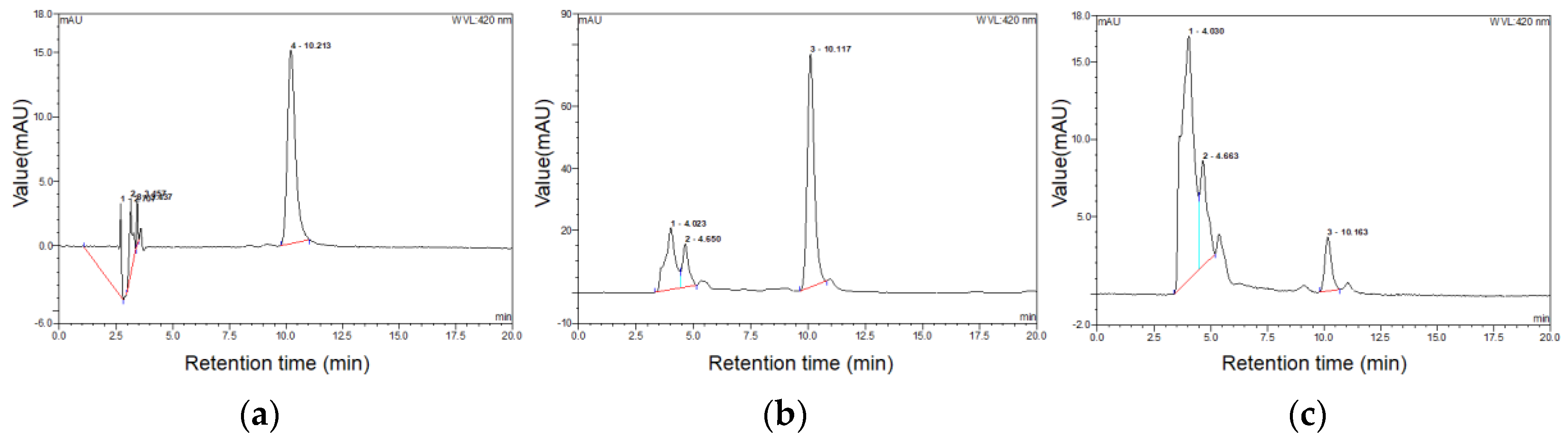 Applsci 08 00634 g001