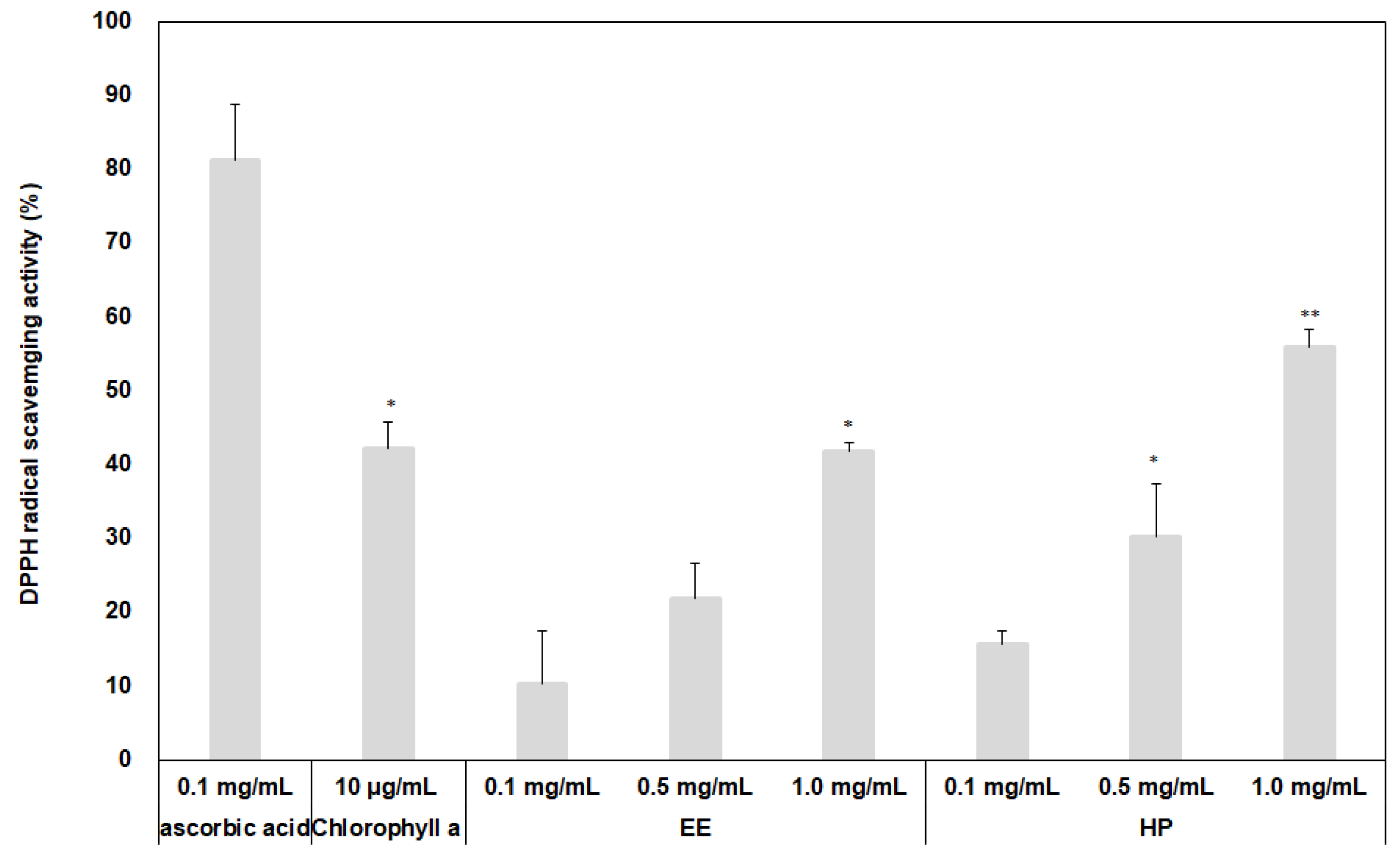 Applsci 08 00634 g003