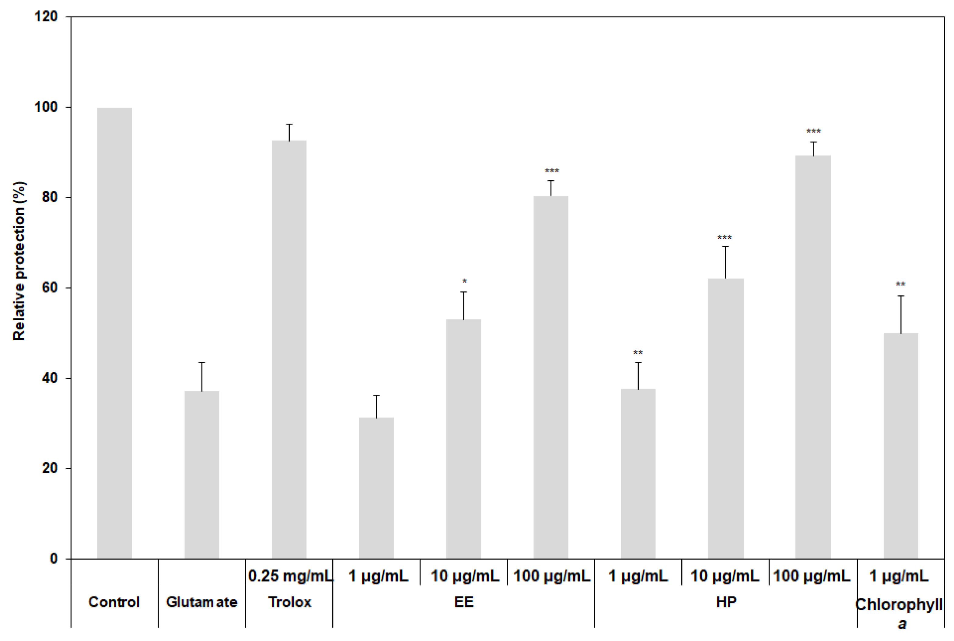 Applsci 08 00634 g004