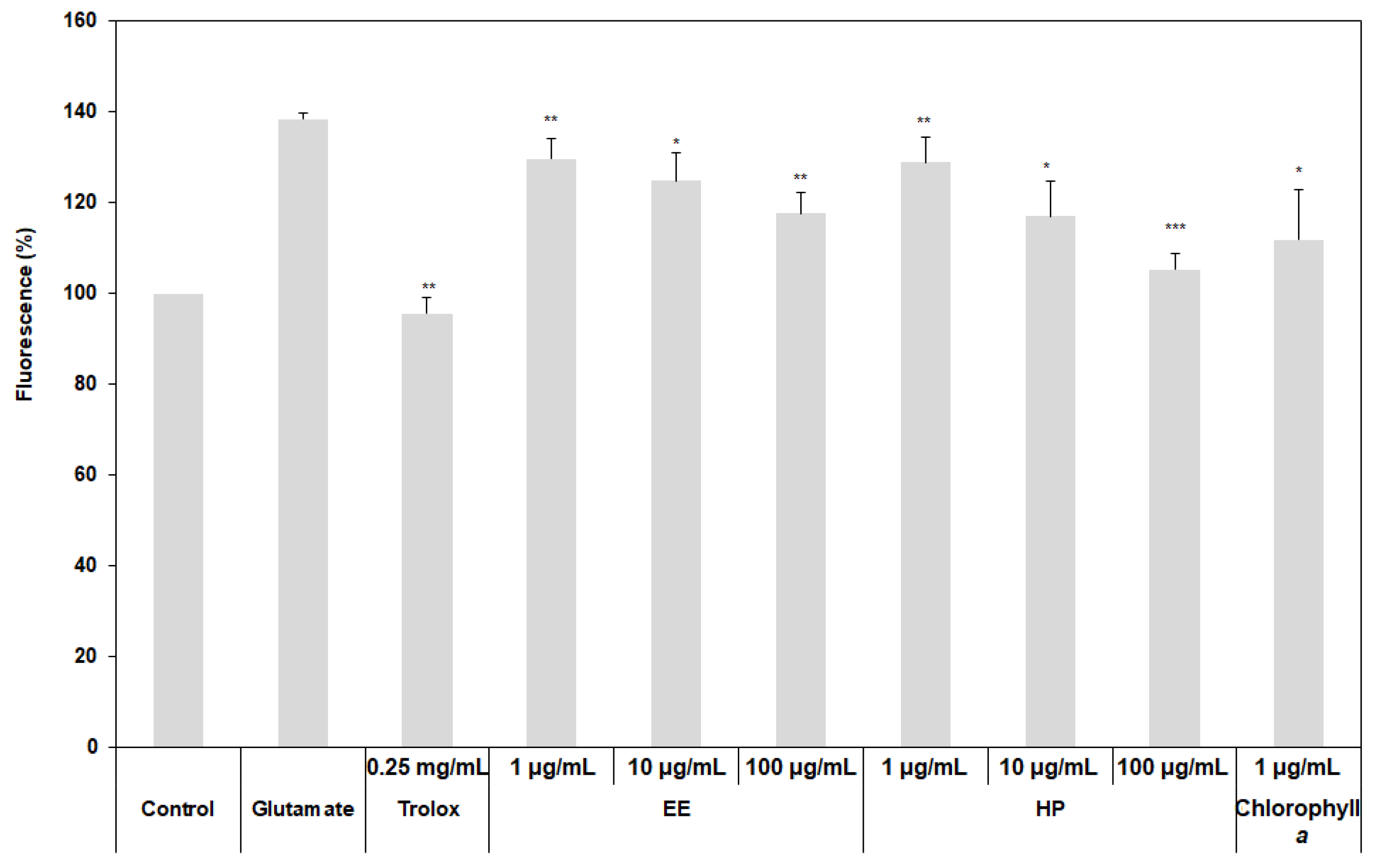 Applsci 08 00634 g006