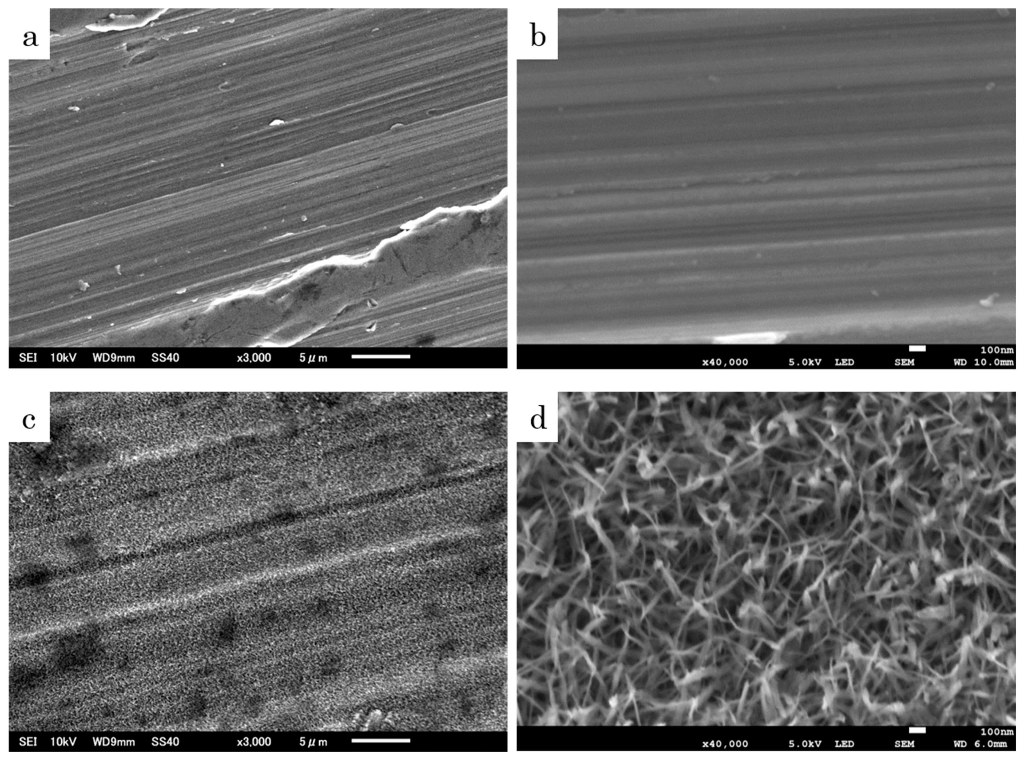 Applsci 08 00635 g004