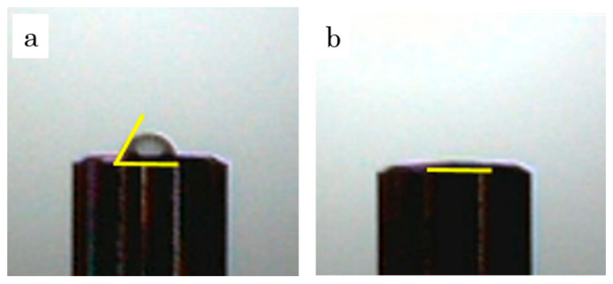 Applsci 08 00635 g005