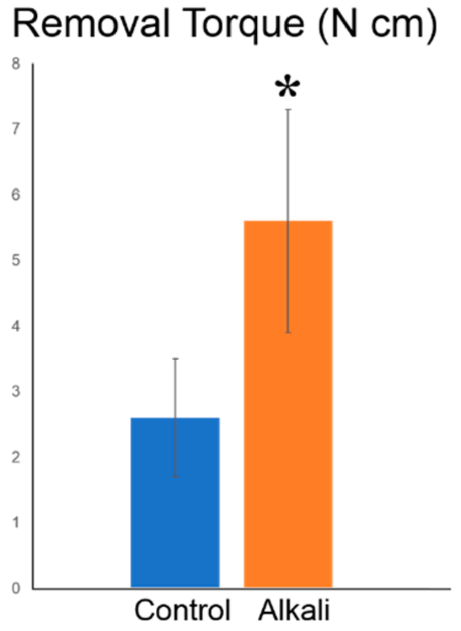 Applsci 08 00635 g006
