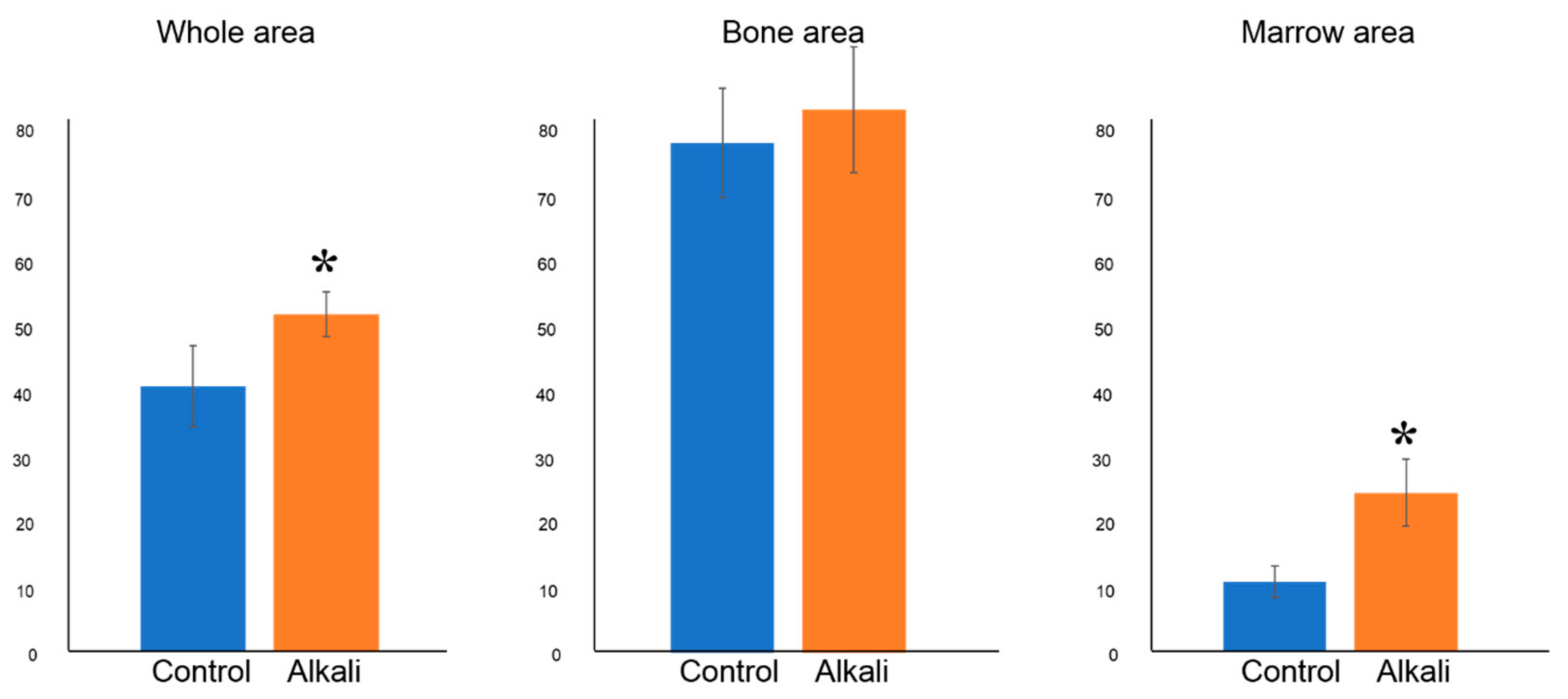 Applsci 08 00635 g009