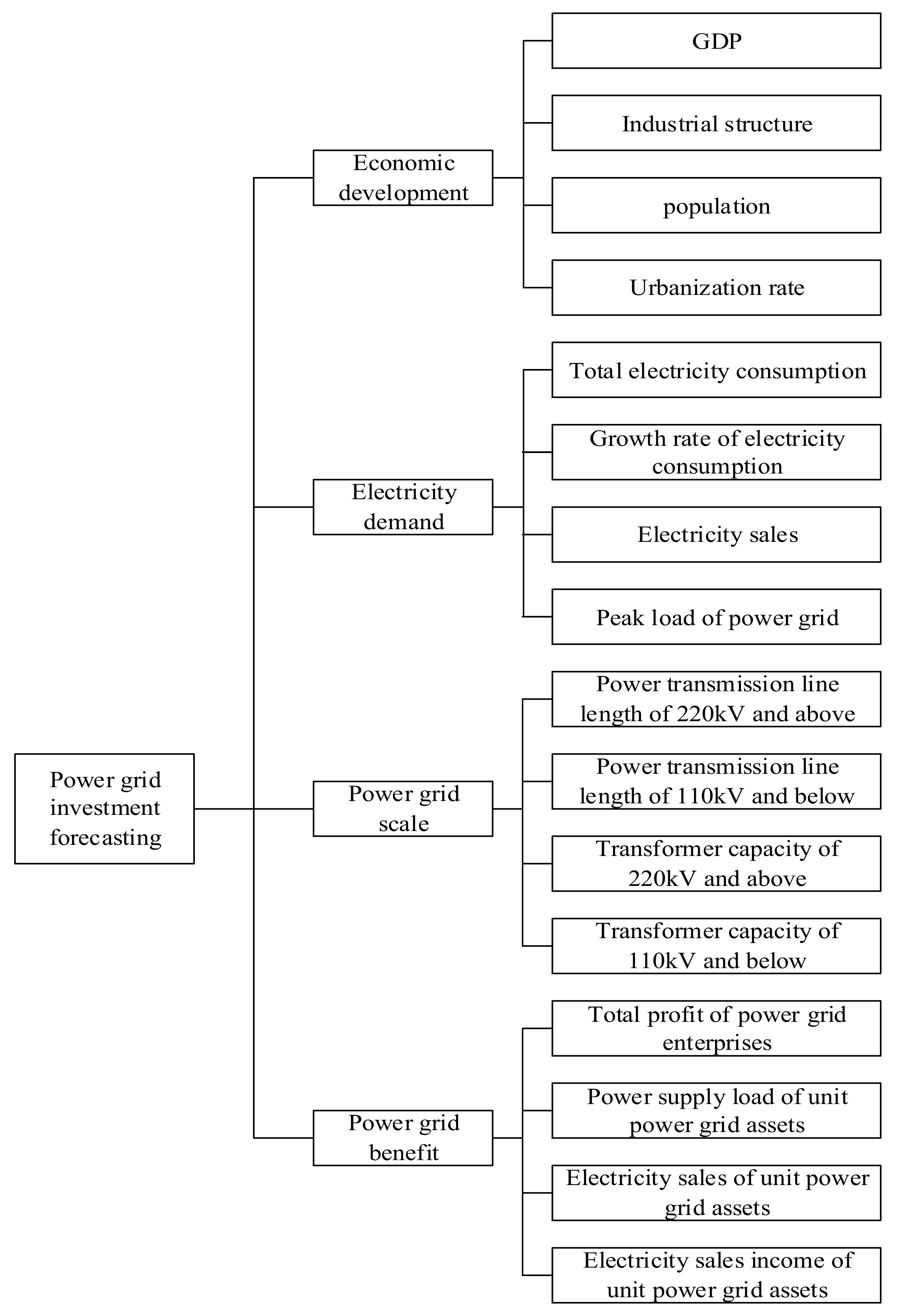 Applsci 08 00636 g001 Applsci 08 00636 g001