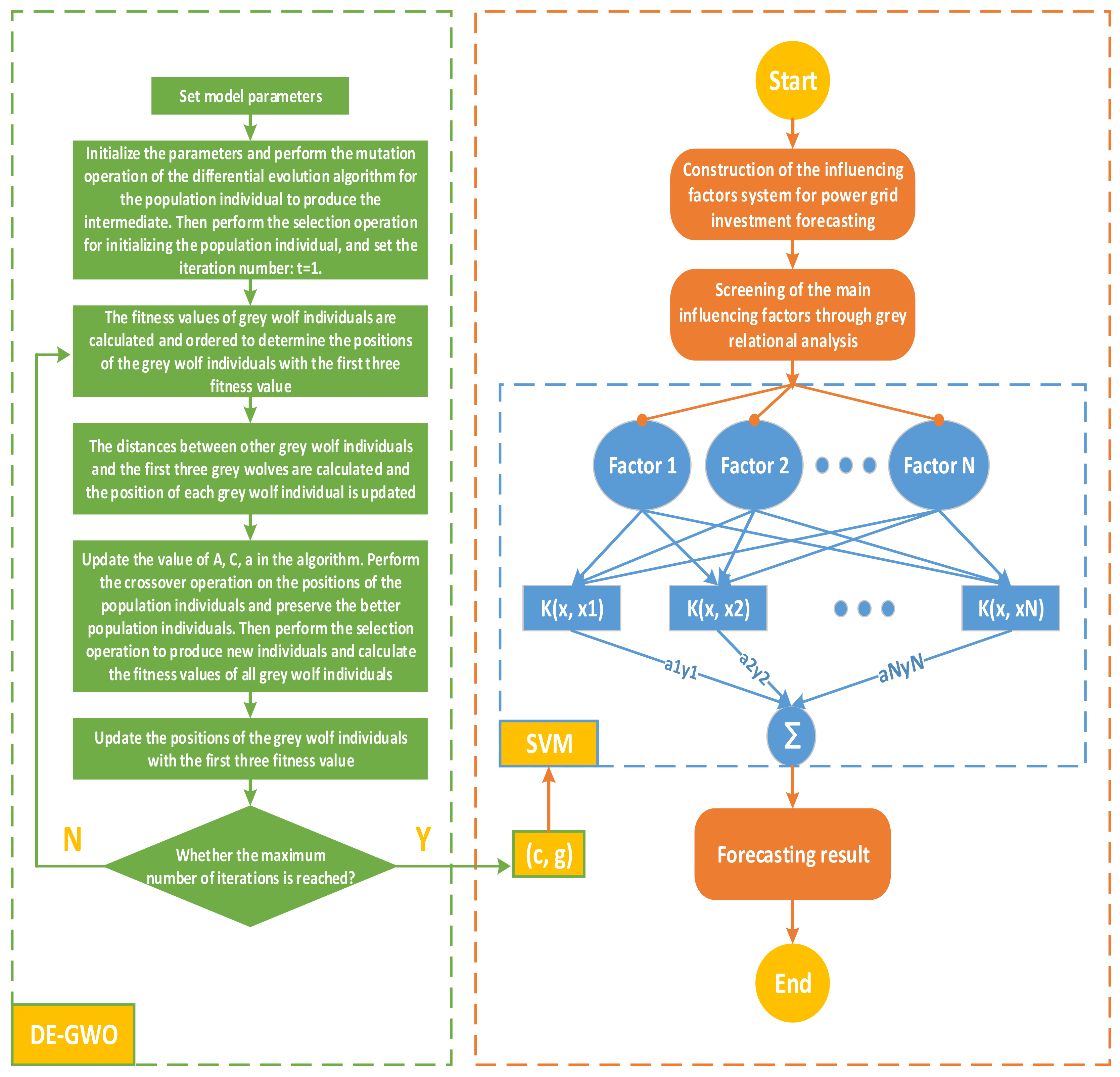 Applsci 08 00636 g003 Applsci 08 00636 g003