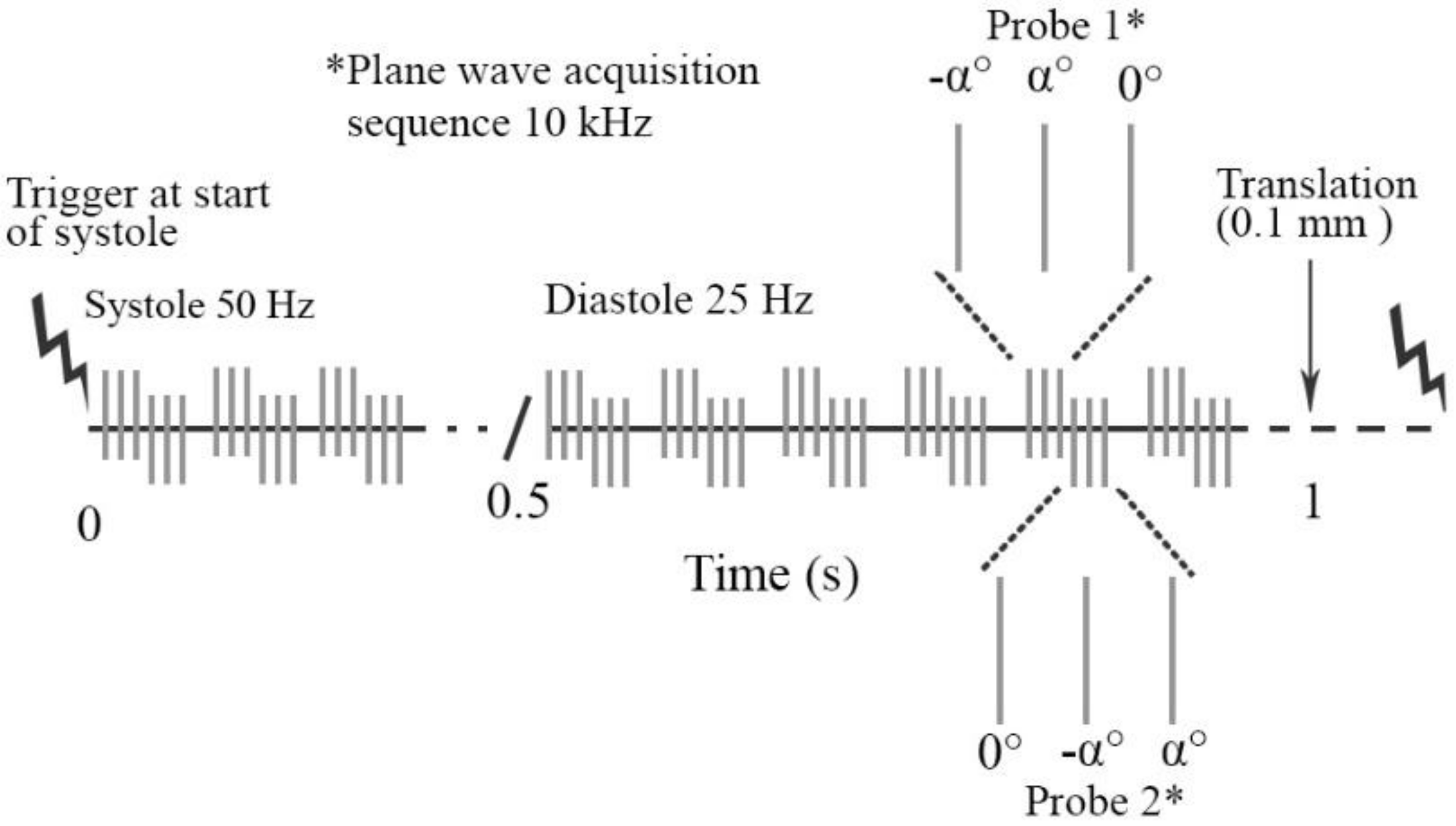 Applsci 08 00637 g003