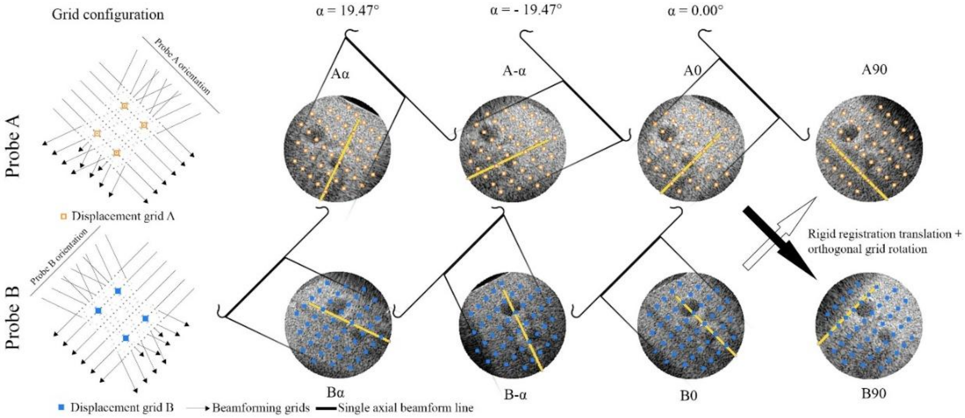 Applsci 08 00637 g004