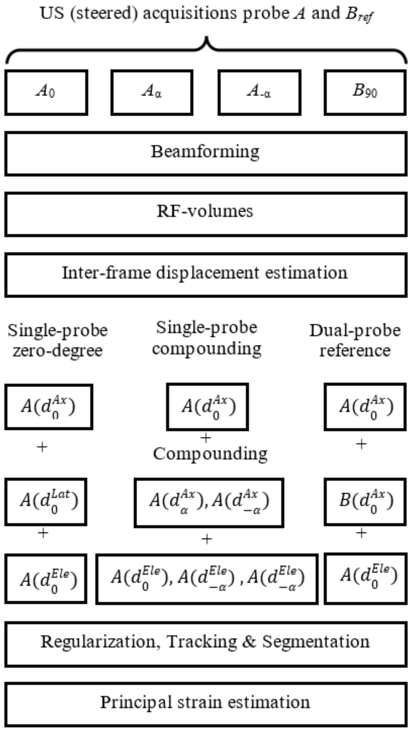 Applsci 08 00637 g006
