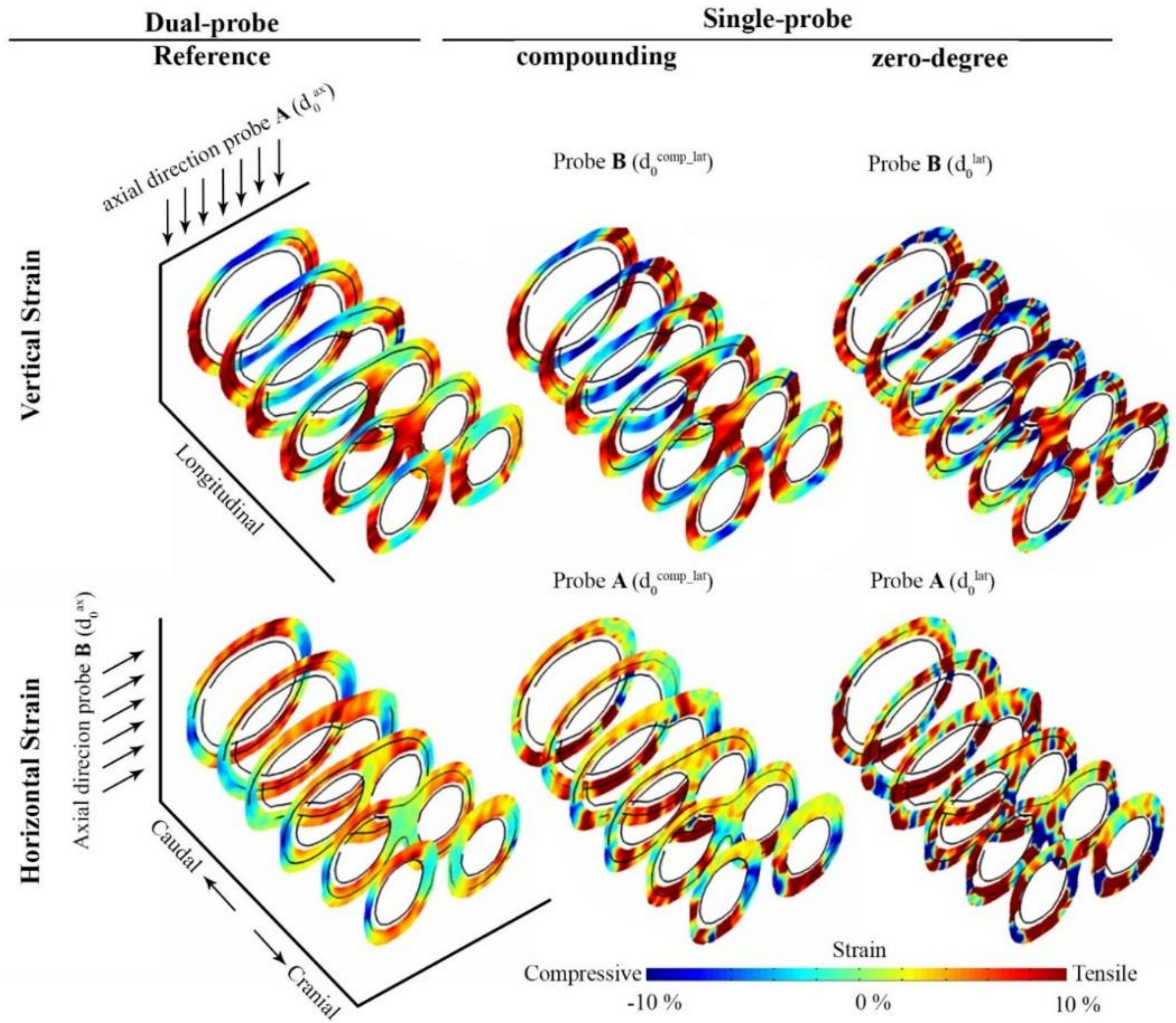 Applsci 08 00637 g007