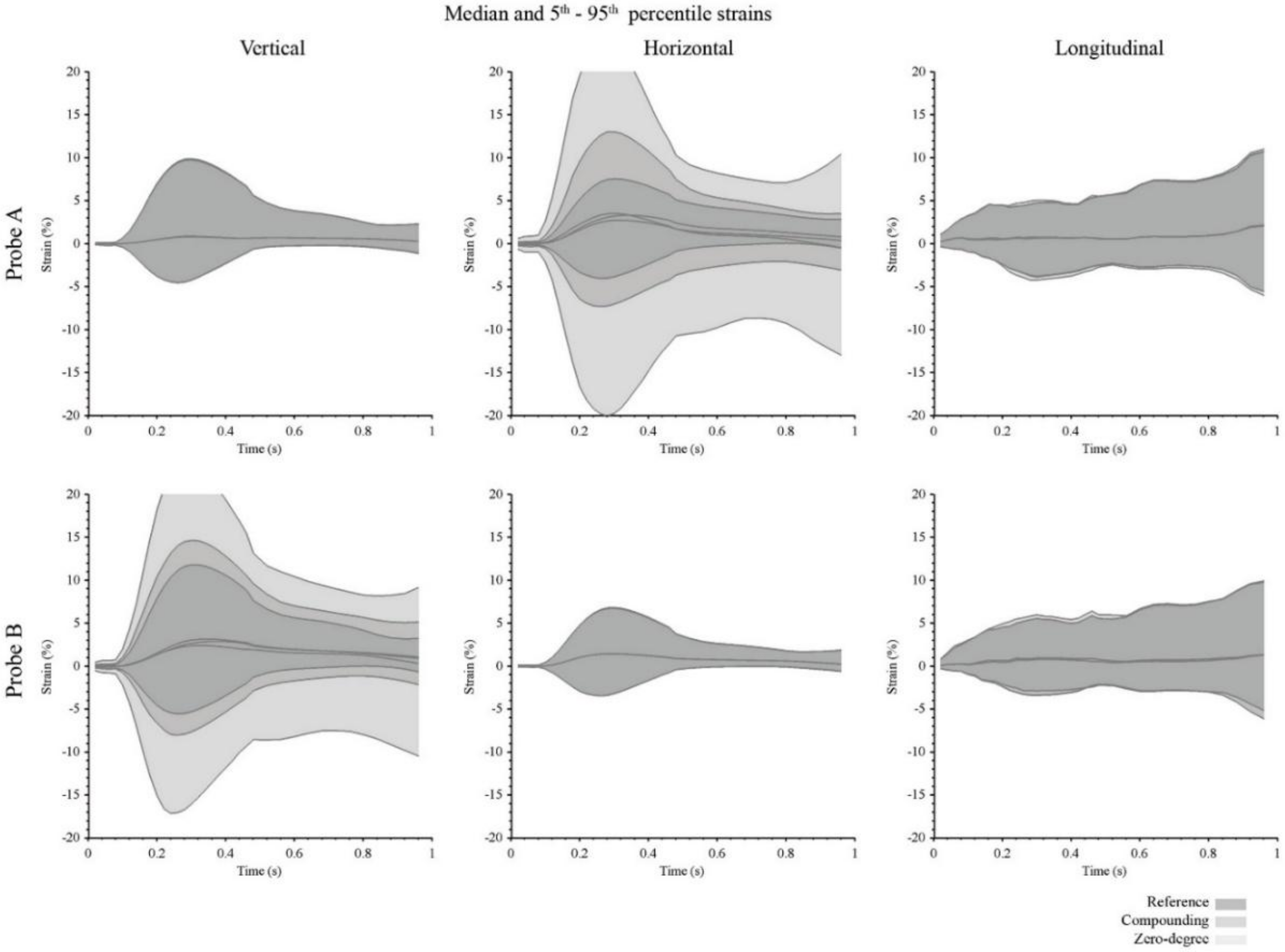 Applsci 08 00637 g009