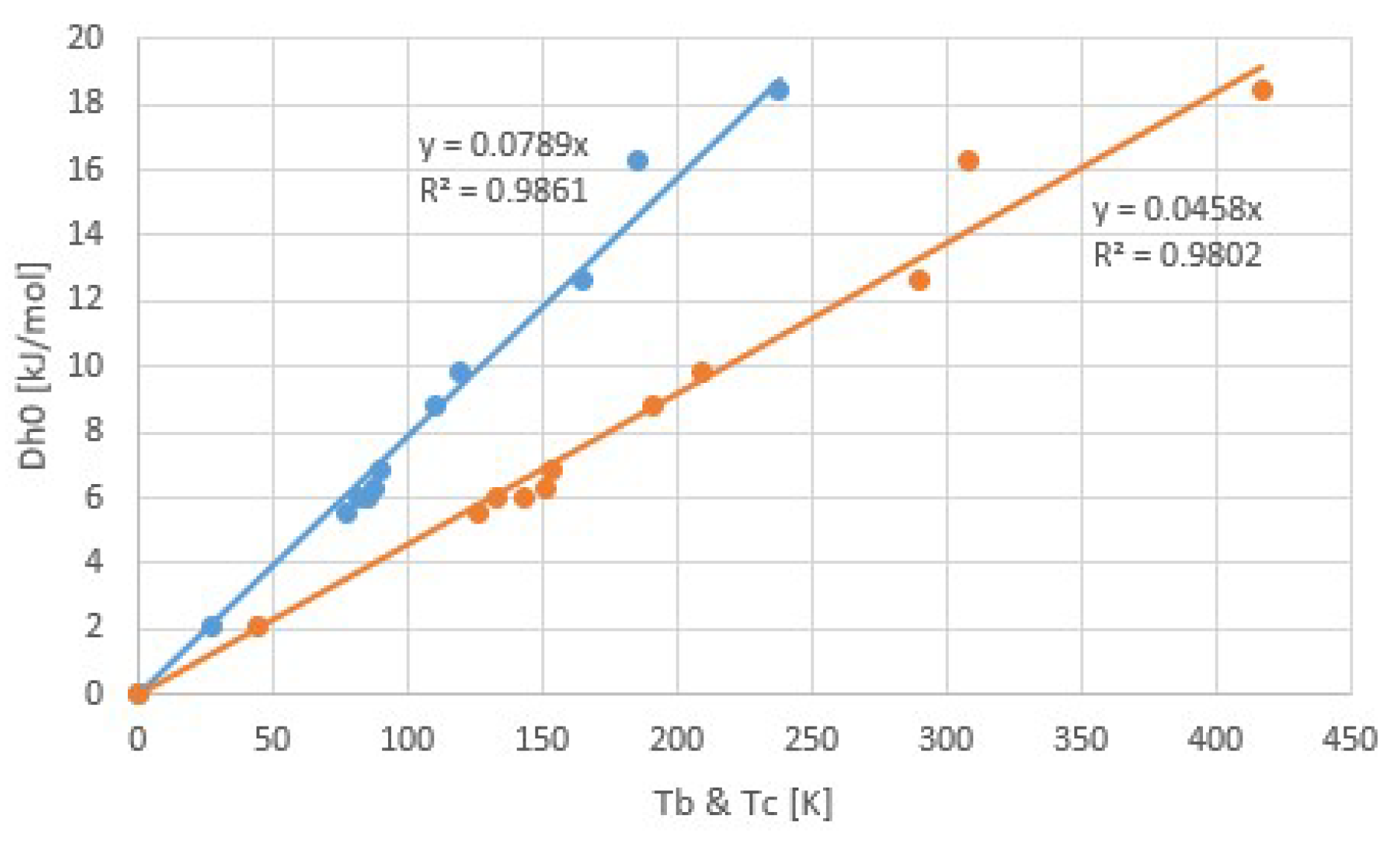 Applsci 08 00638 g006 550