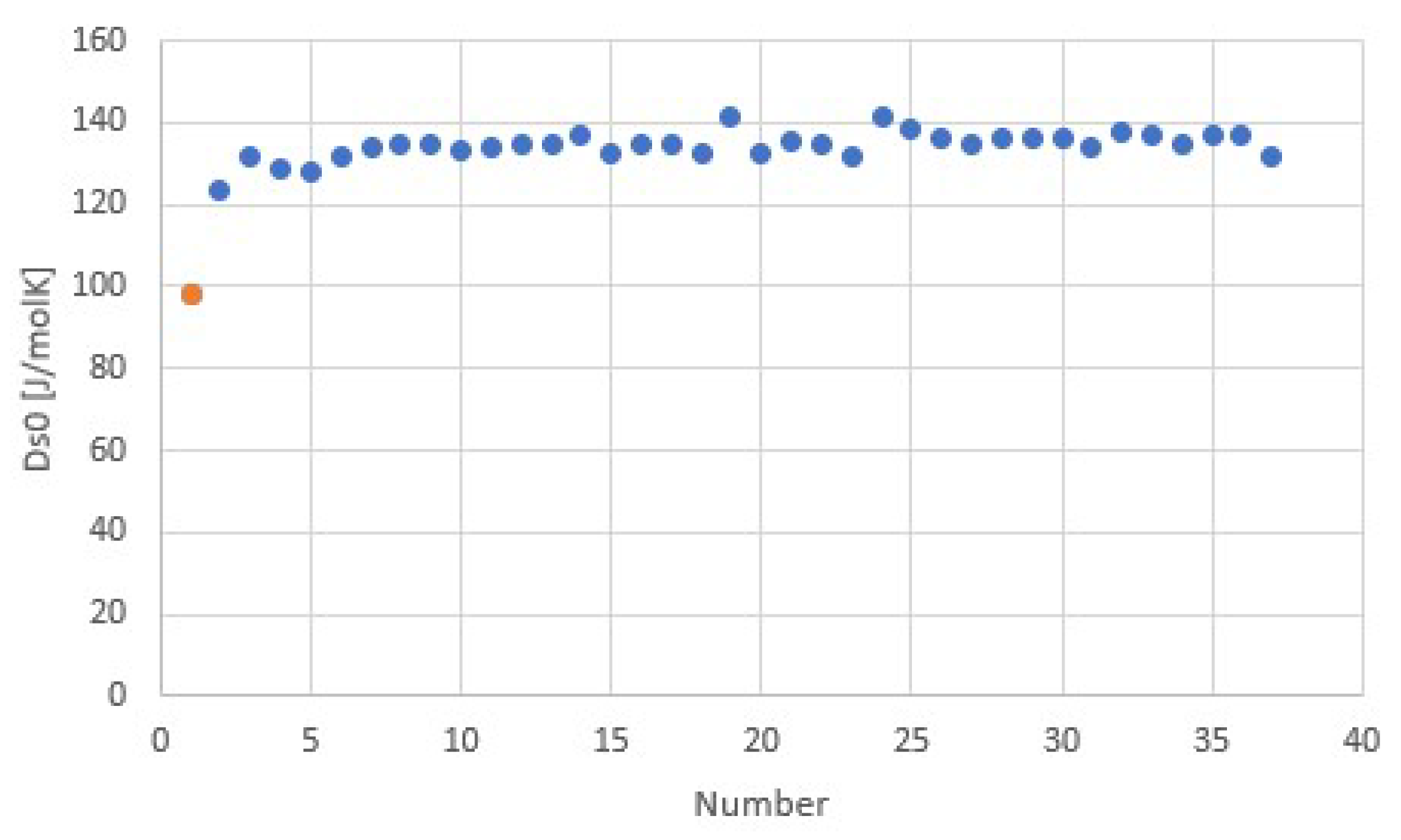 Applsci 08 00638 g009 550