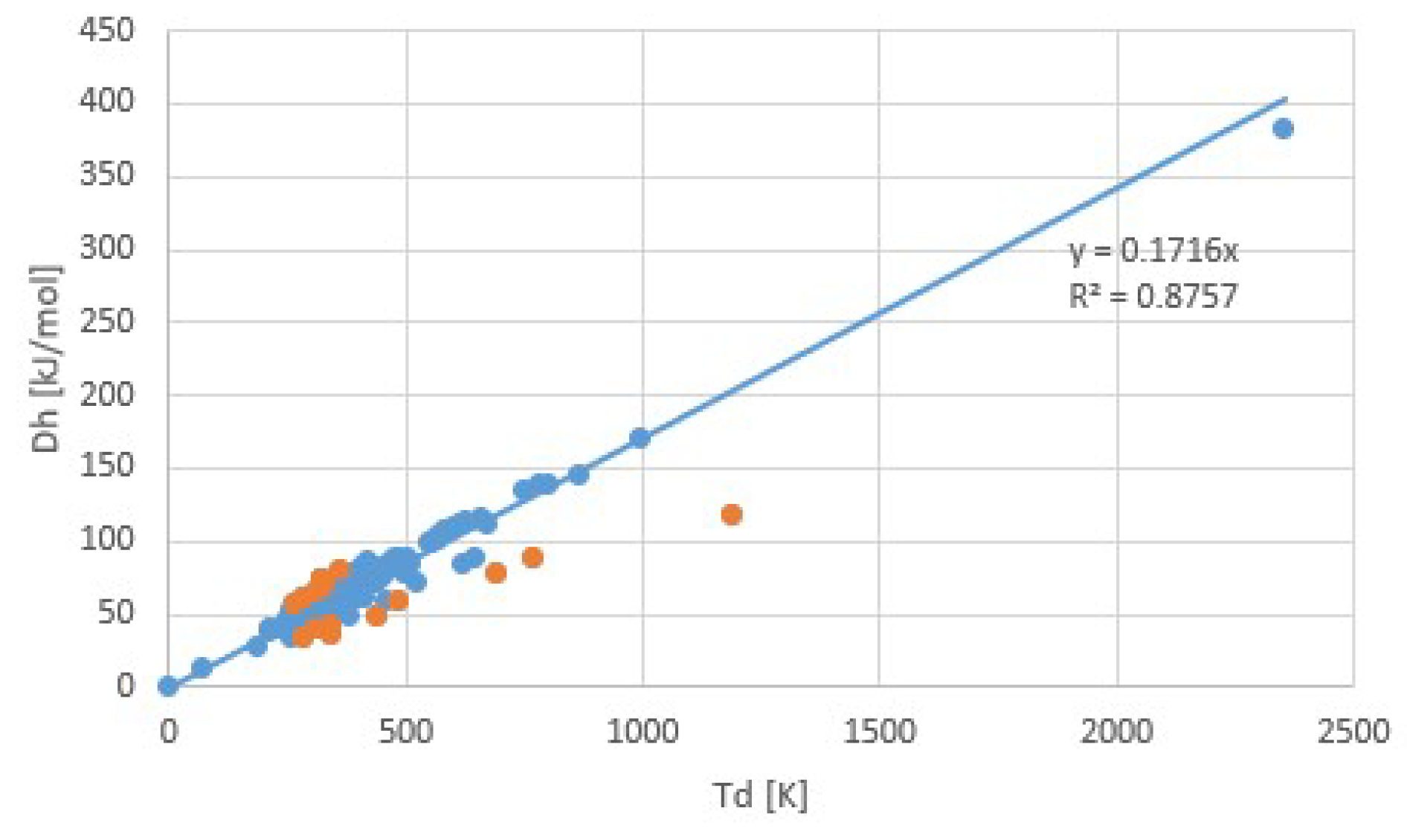 Applsci 08 00638 g010 550
