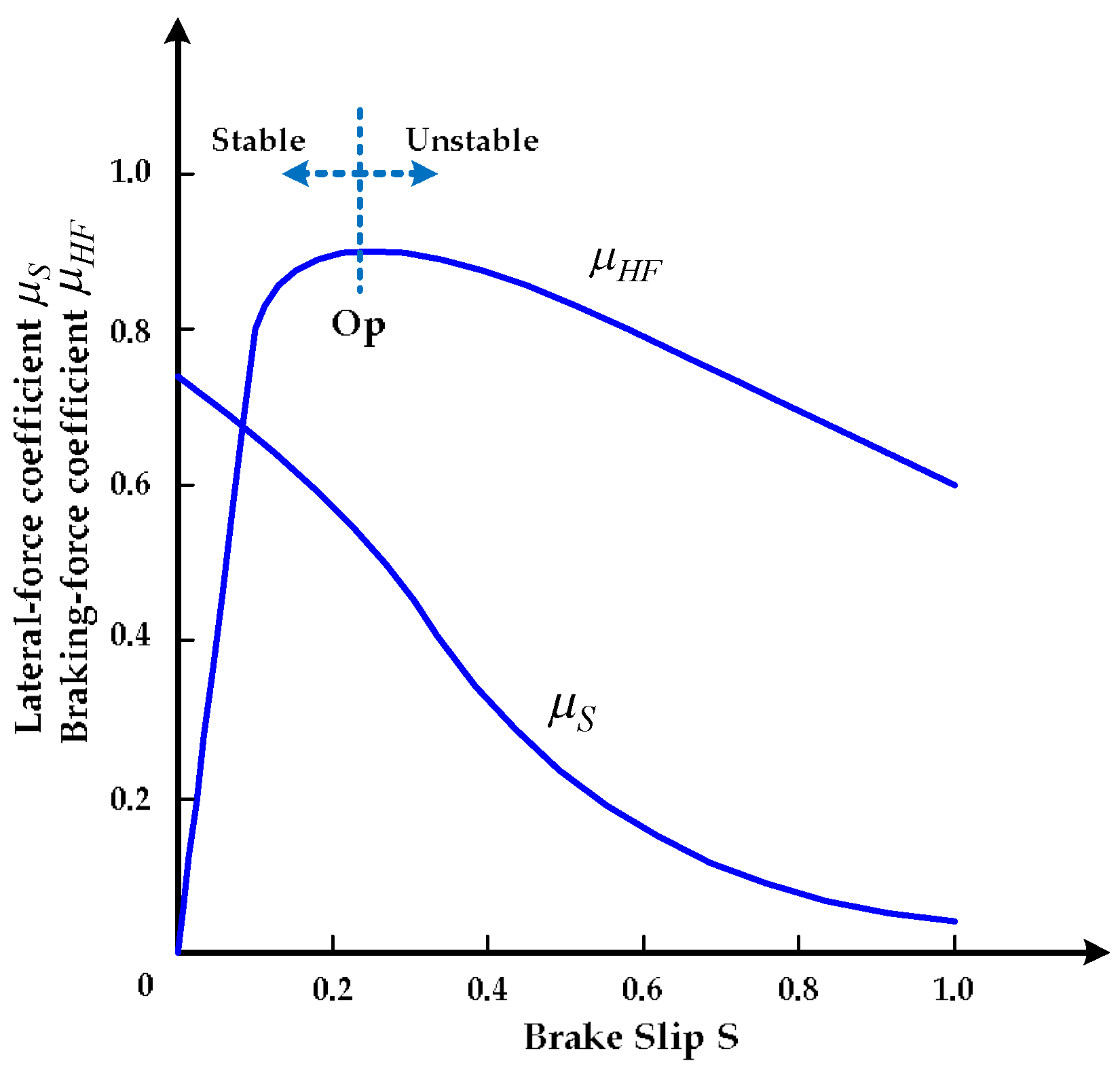 Applsci 08 00639 g002