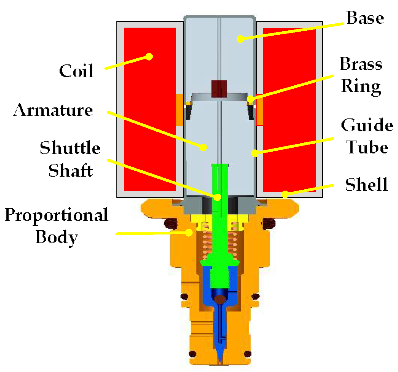 Applsci 08 00639 g004