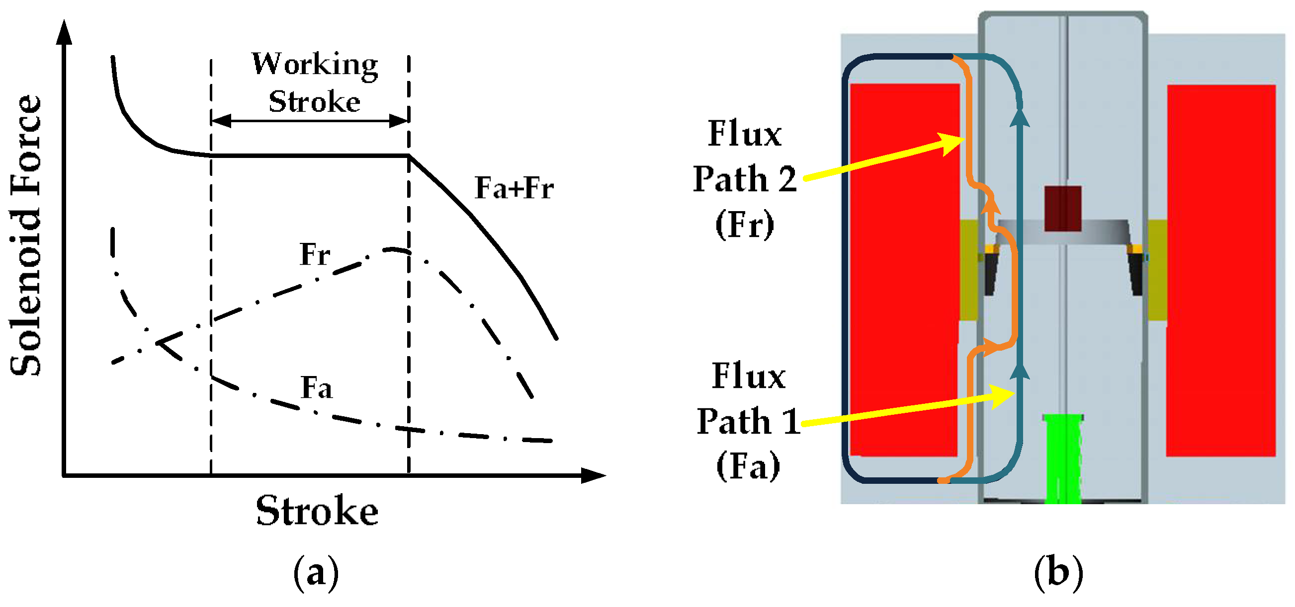 Applsci 08 00639 g005