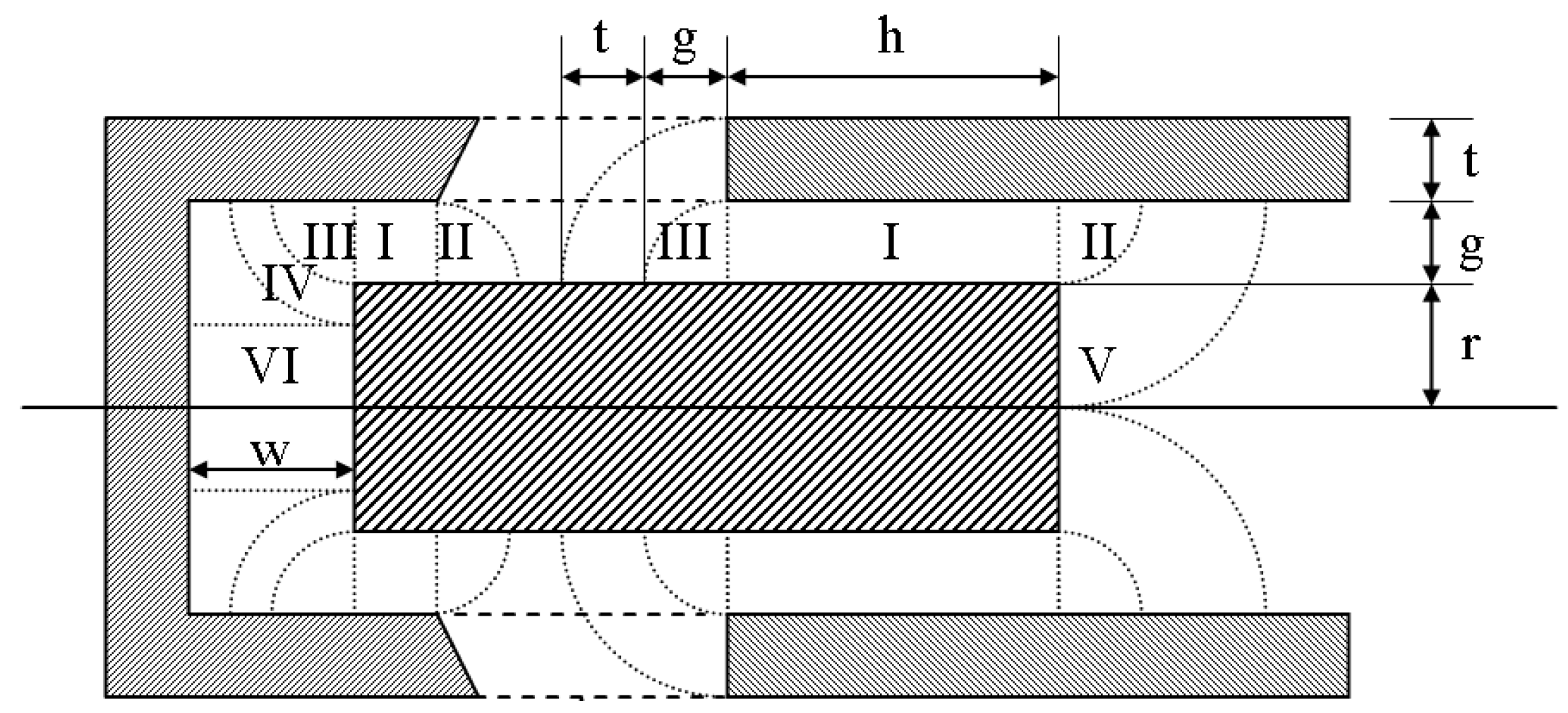 Applsci 08 00639 g006